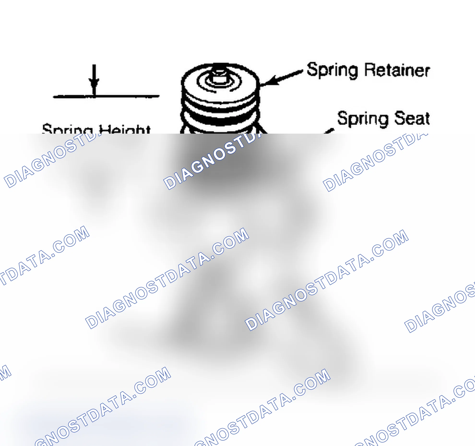 Scheme 18: Measuring Valve Spring Installed Height