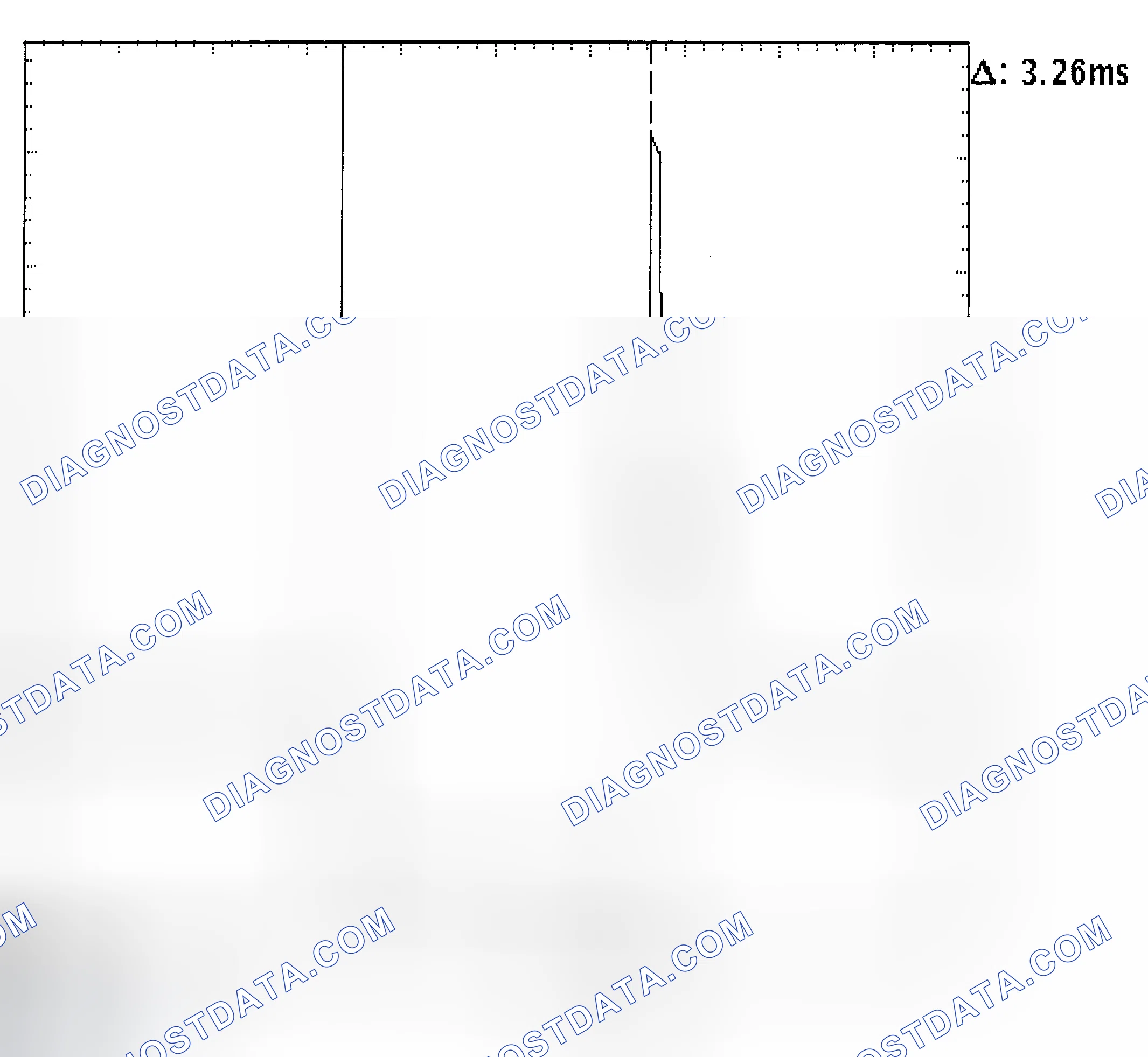 Scheme 22: Injector Bank - Known Good - Voltage Pattern
