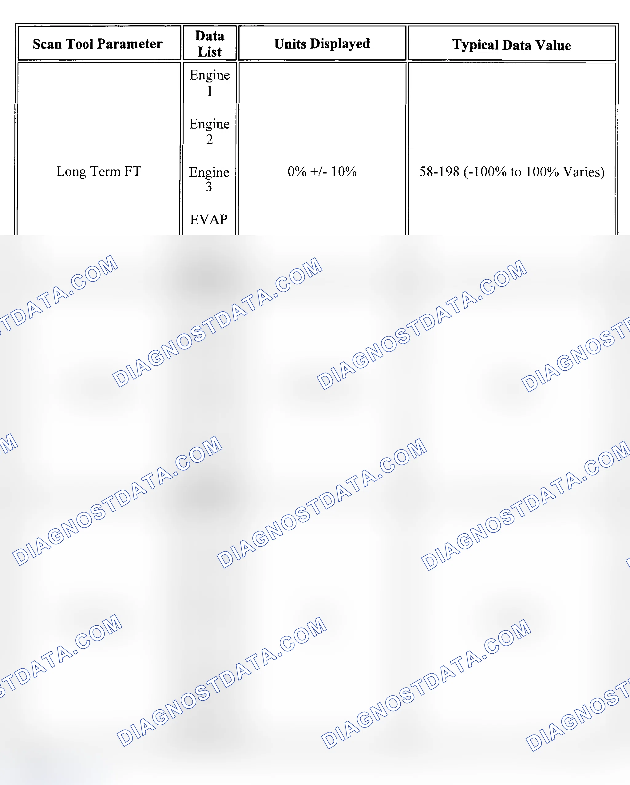 Scheme 8