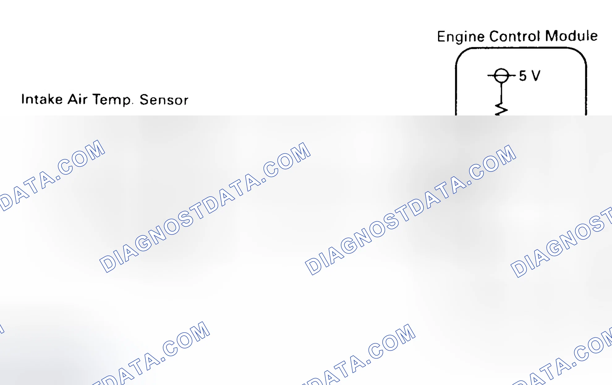 Scheme 145: DTC 24 - INTAKE AIR TEMPERATURE SENSOR SIGNAL