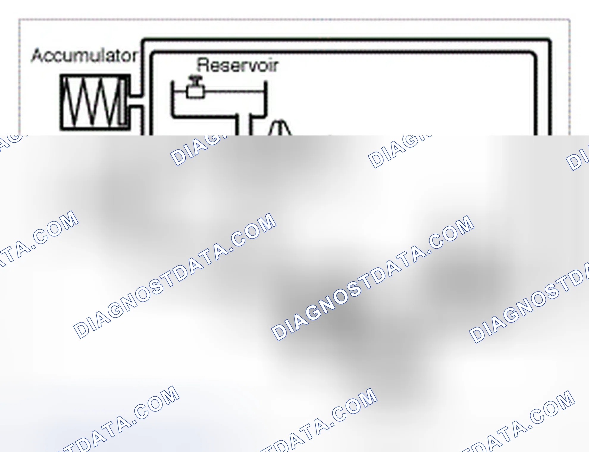 Scheme 10: ABS Operation Mode