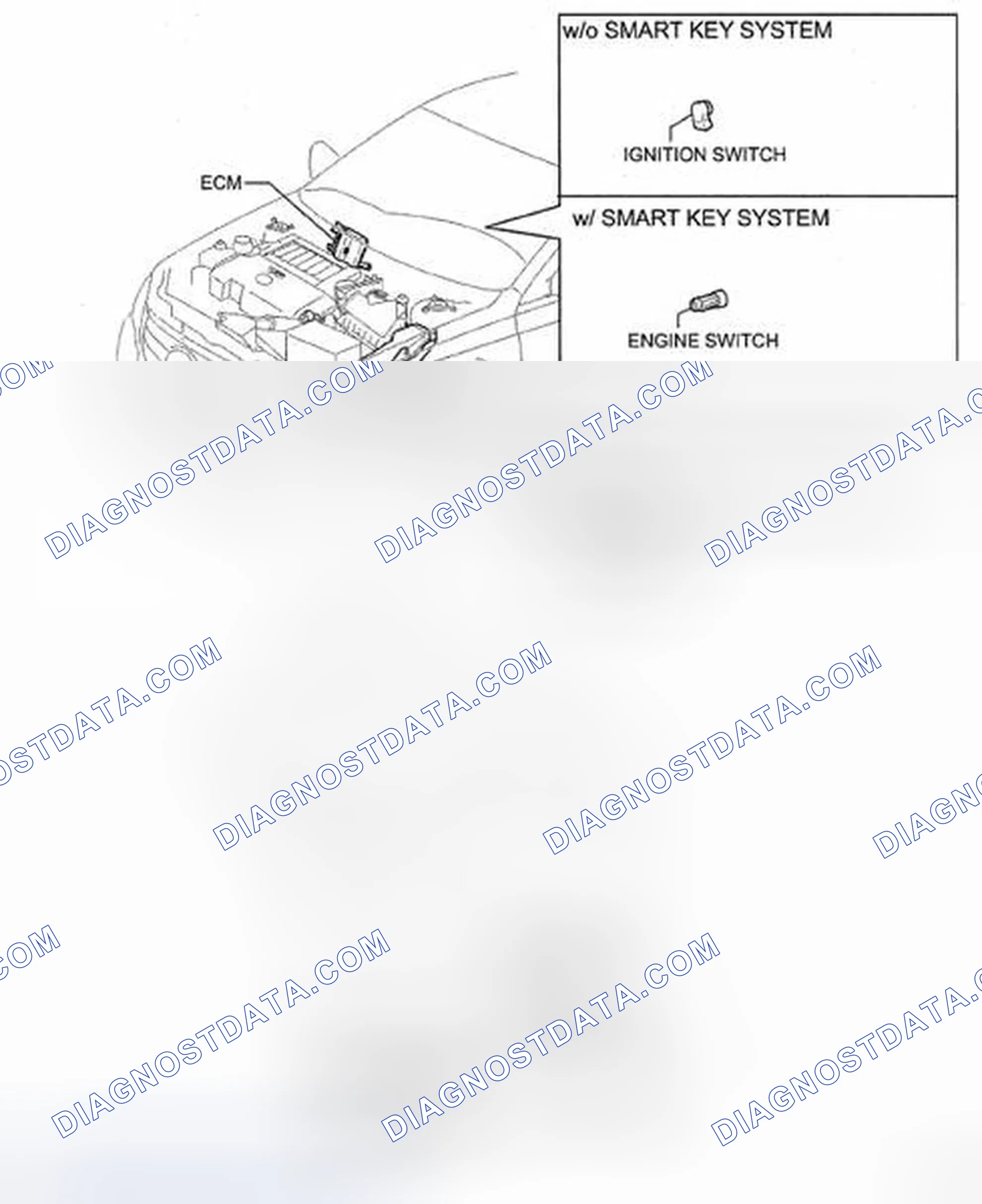 Scheme 1: PARTS LOCATION