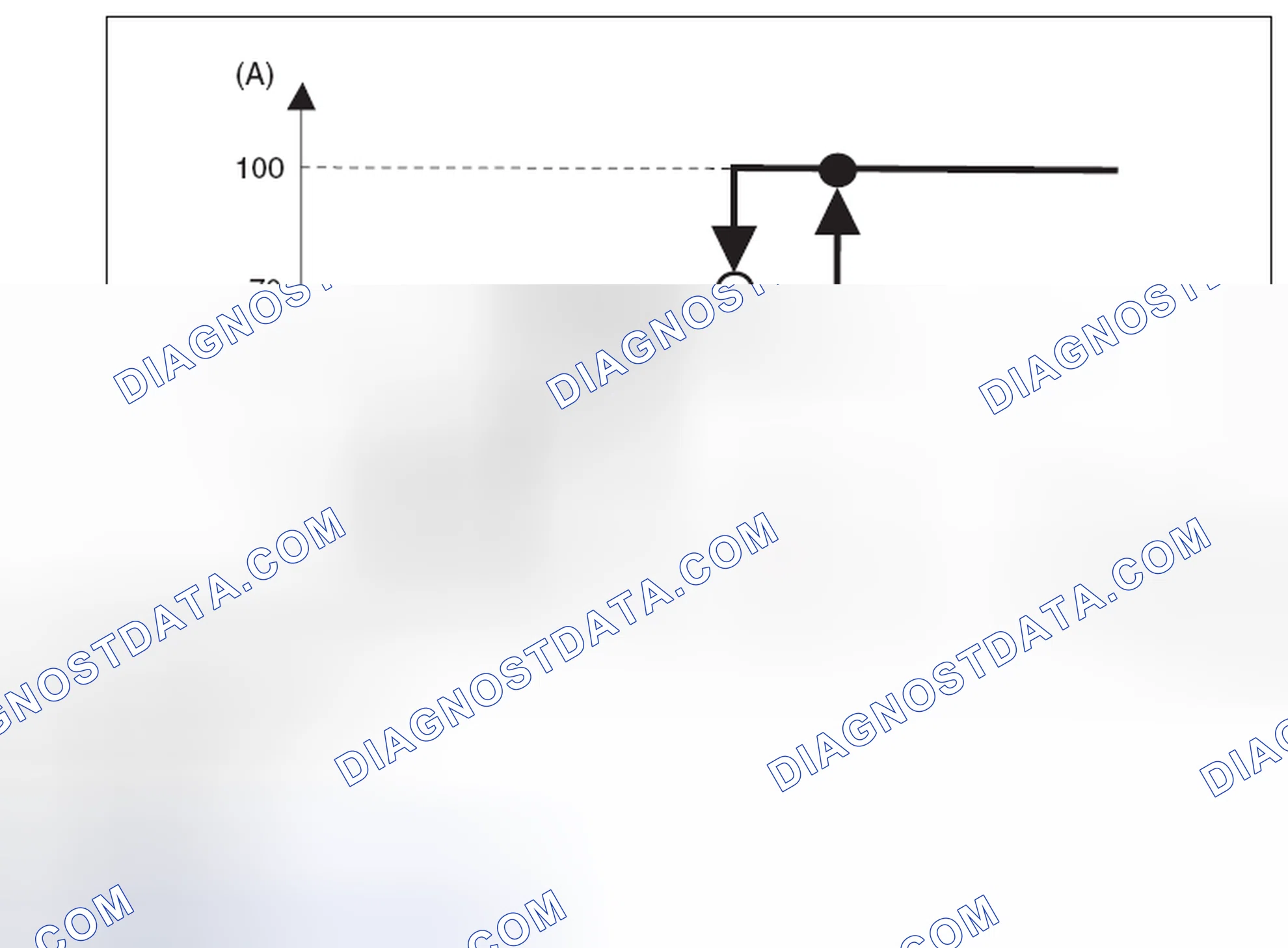 Scheme 71: OPERATING CONDITION