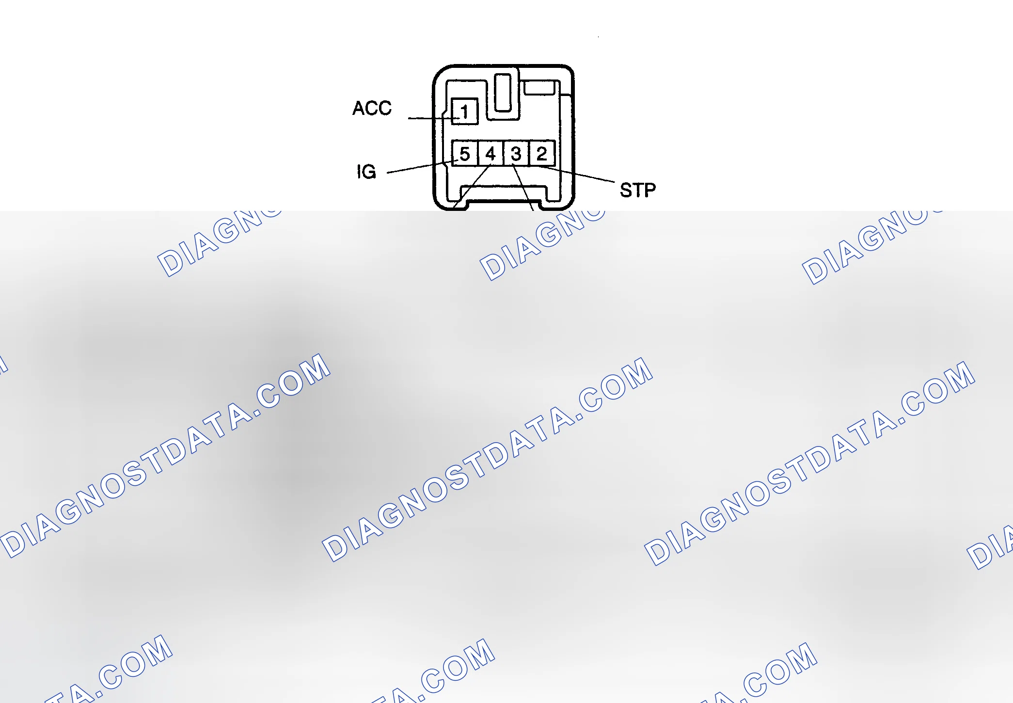 Scheme 274: Toyota Highlander