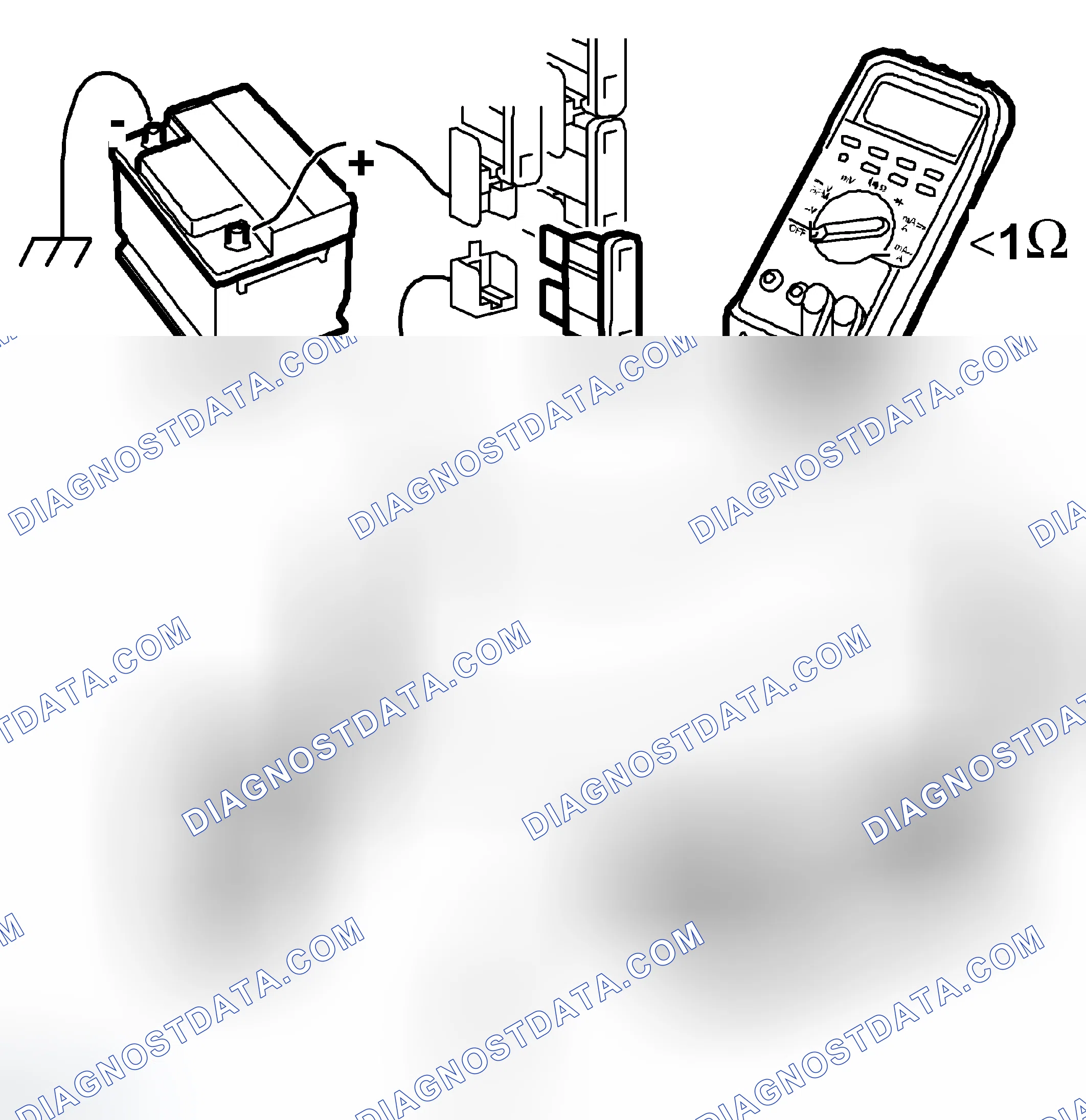 Scheme 74: Identifying Measuring Points