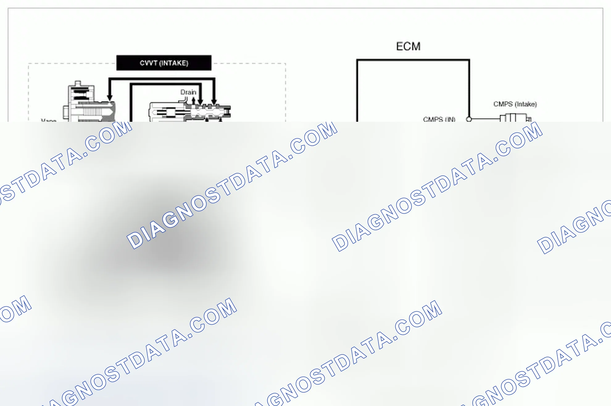 Scheme 128