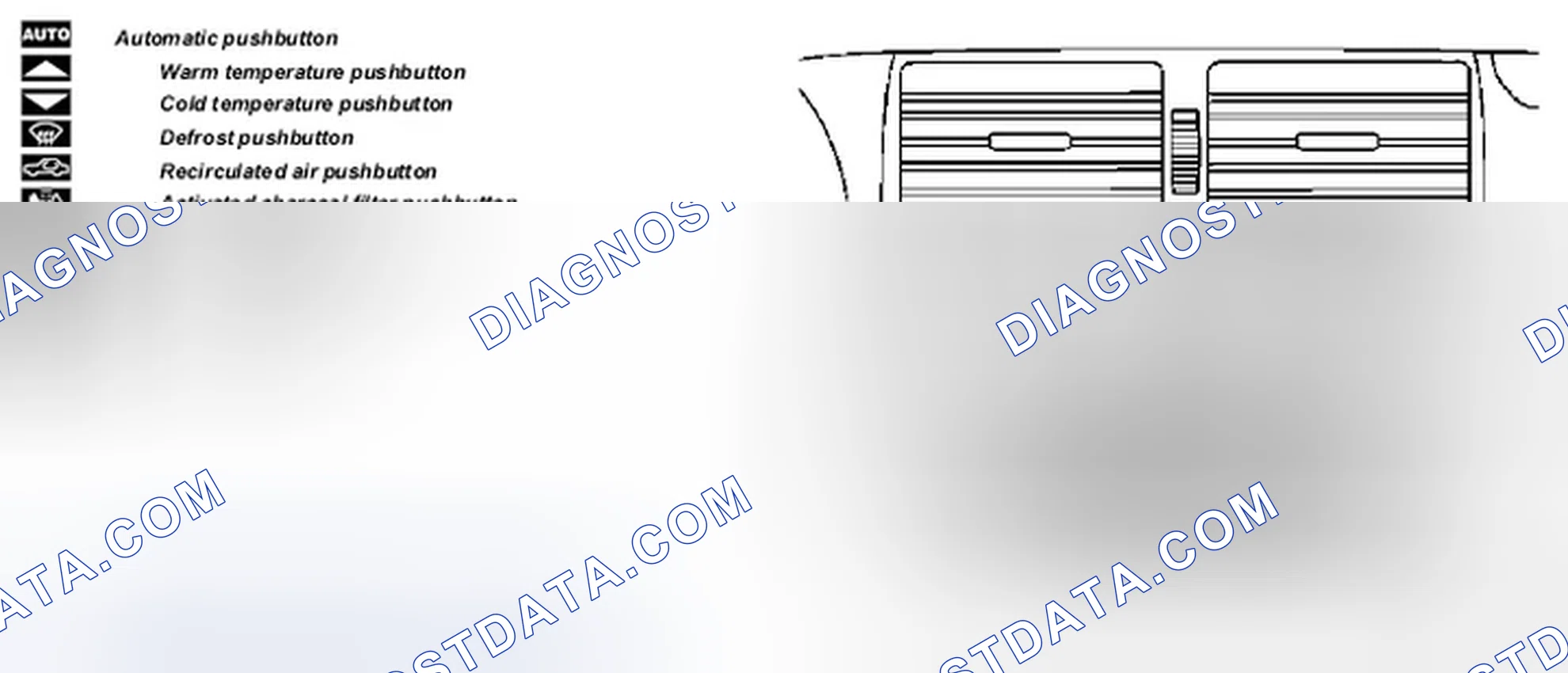 Scheme 183: Automatic air conditioning pushbutton control module position/function - GF83.40-P-2000A