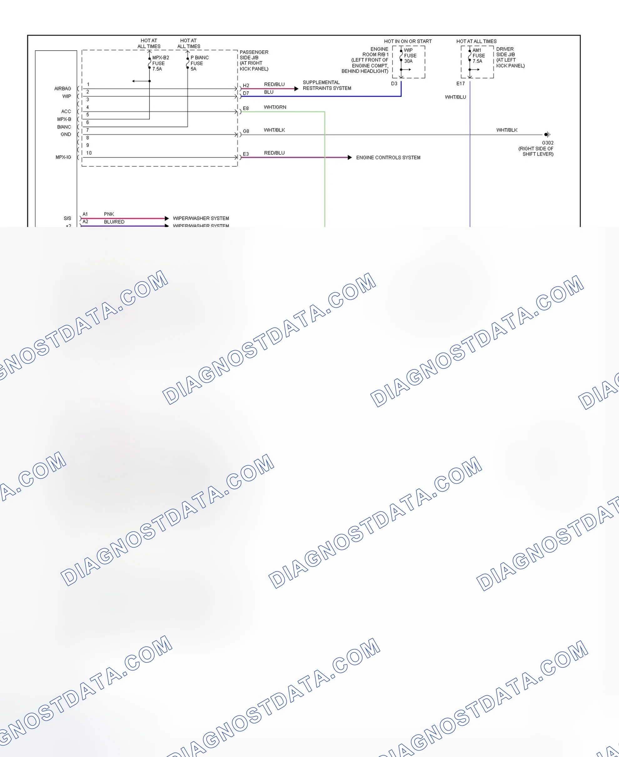 Scheme 3: Passenger Side Junction Block ECU Wiring Diagram (LS430)