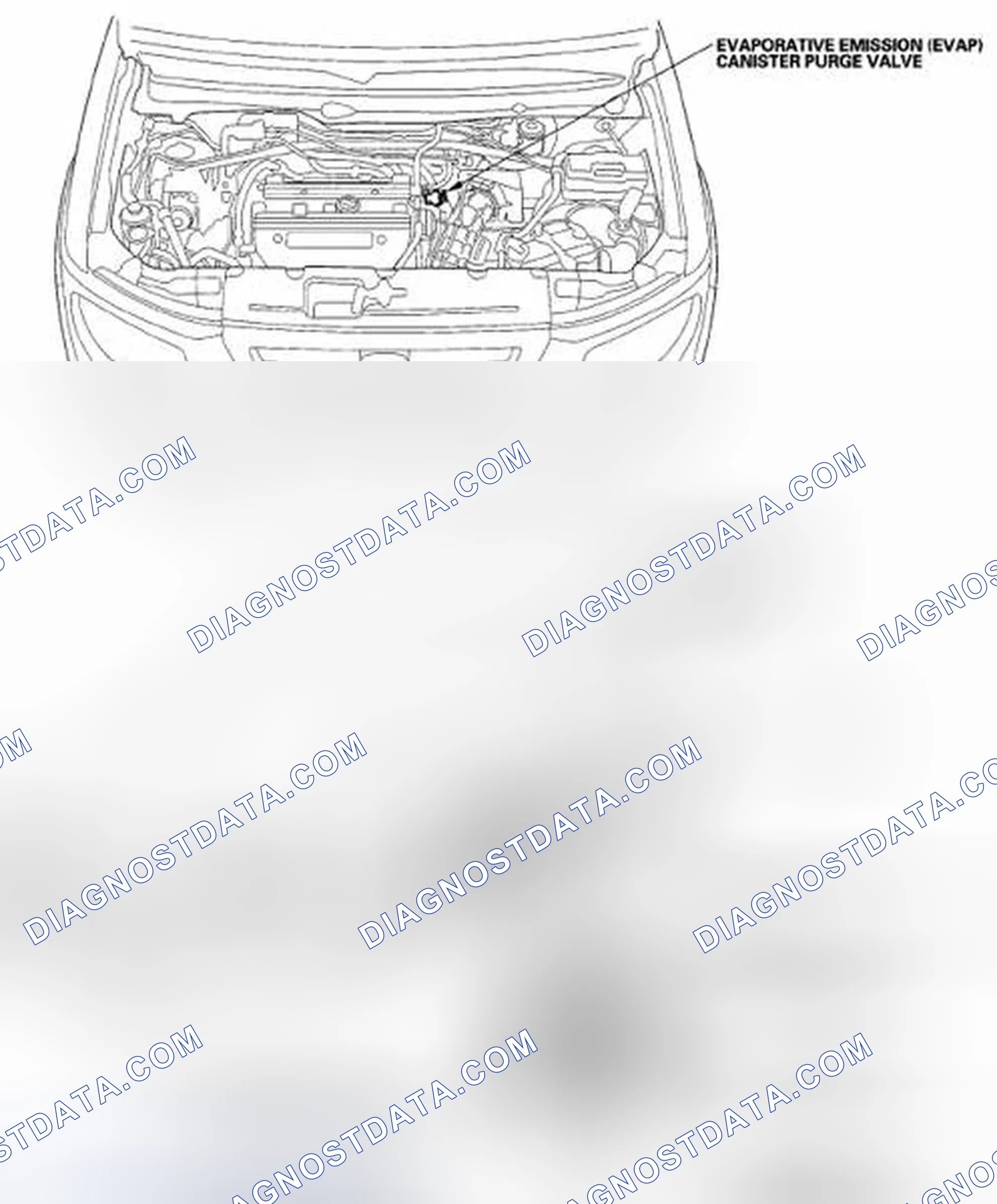 Scheme 3: Component Location Index