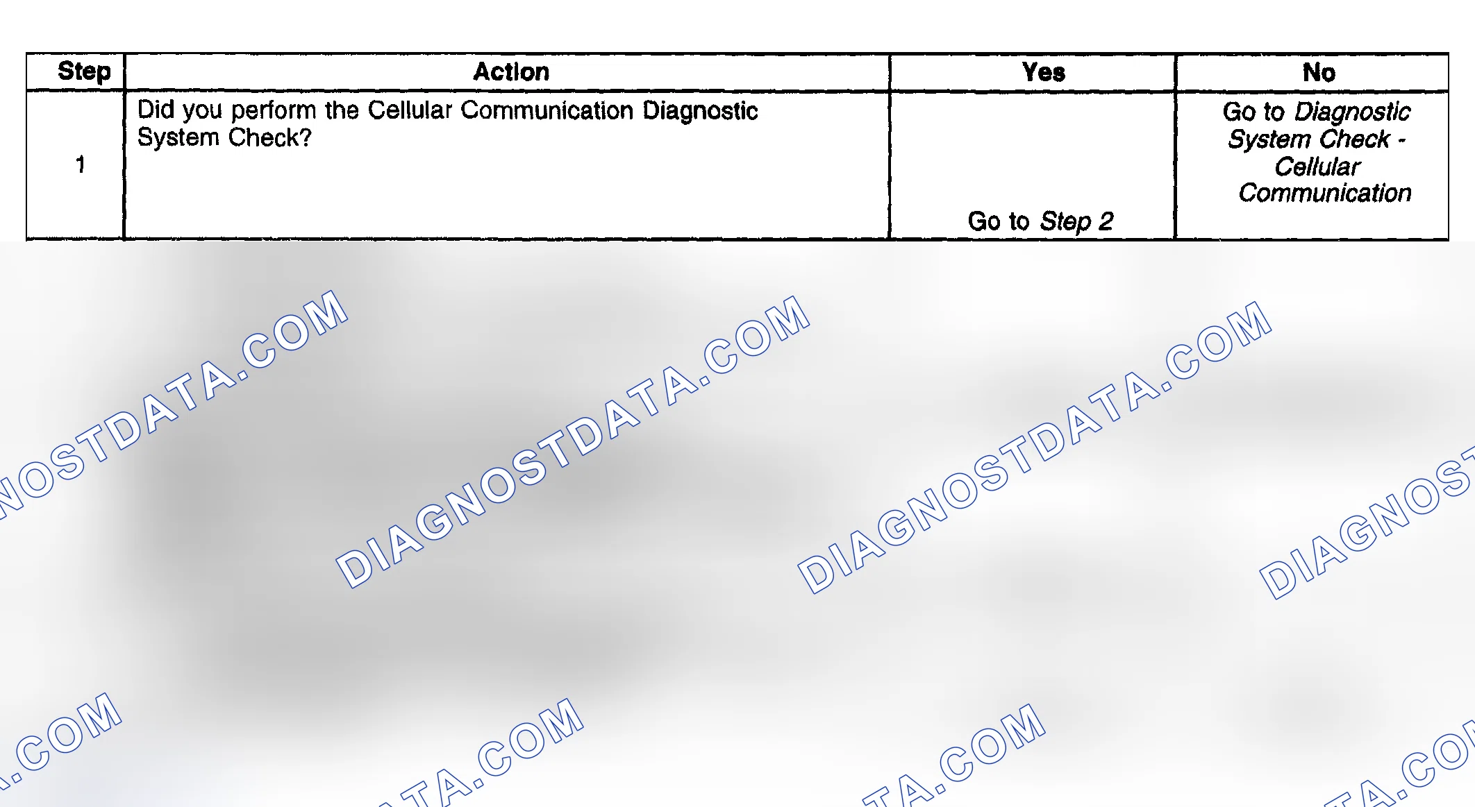 Scheme 146: U1500