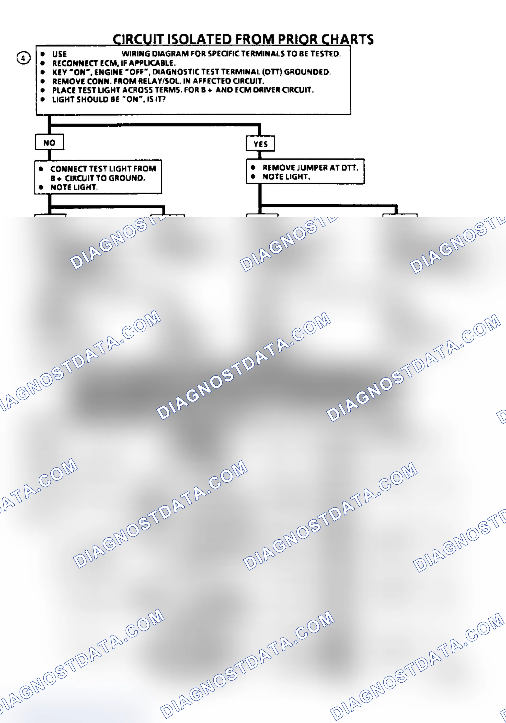 Scheme 54: Code 26: Quad-Driver Step 4 Flow Chart (3 of 3)