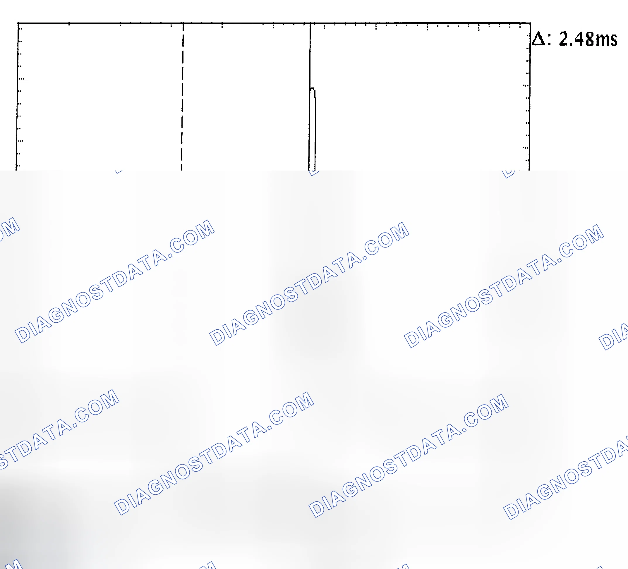 Scheme 24: Injector Bank - Known Good - Voltage Pattern