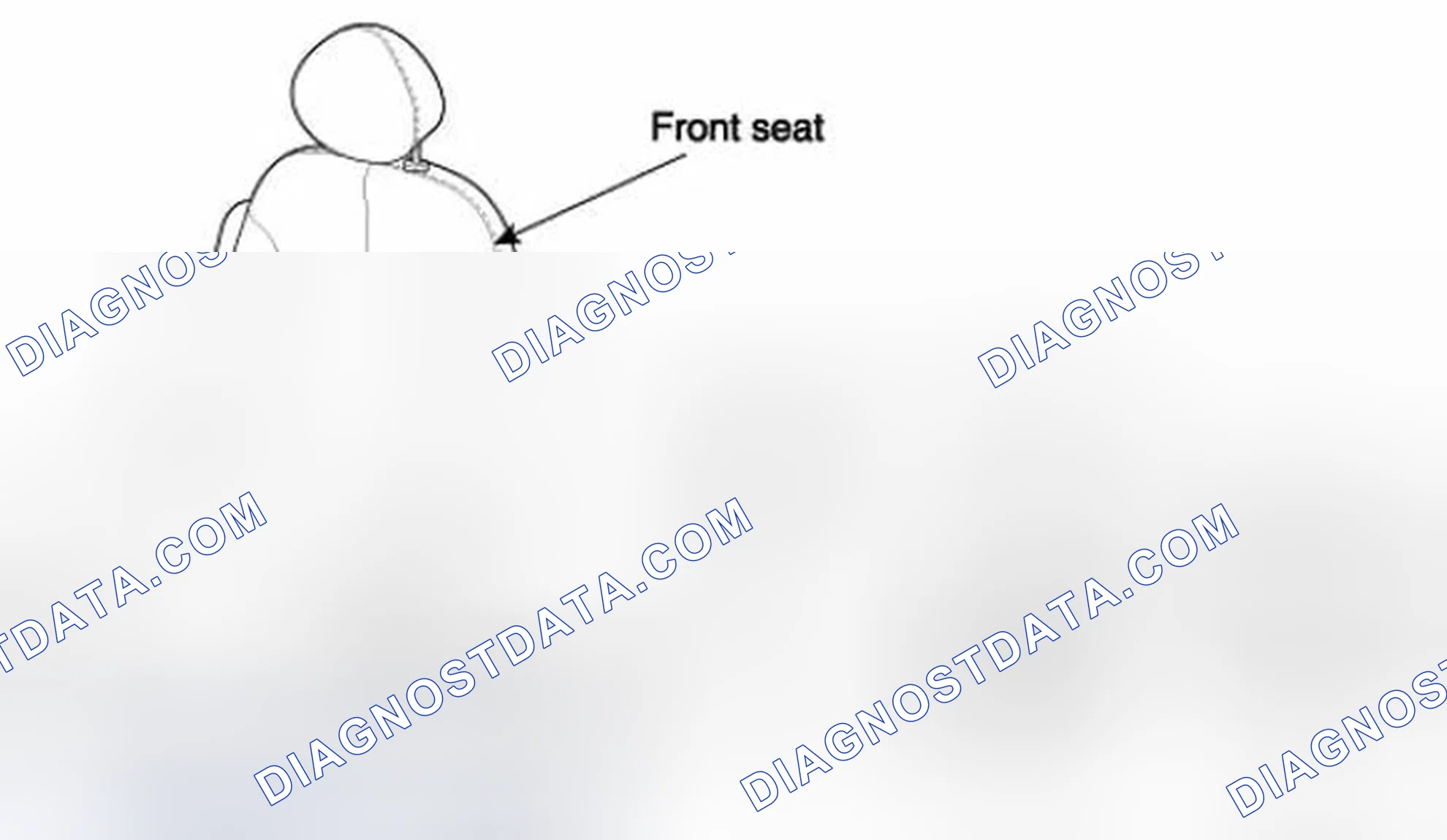 Scheme 7: components