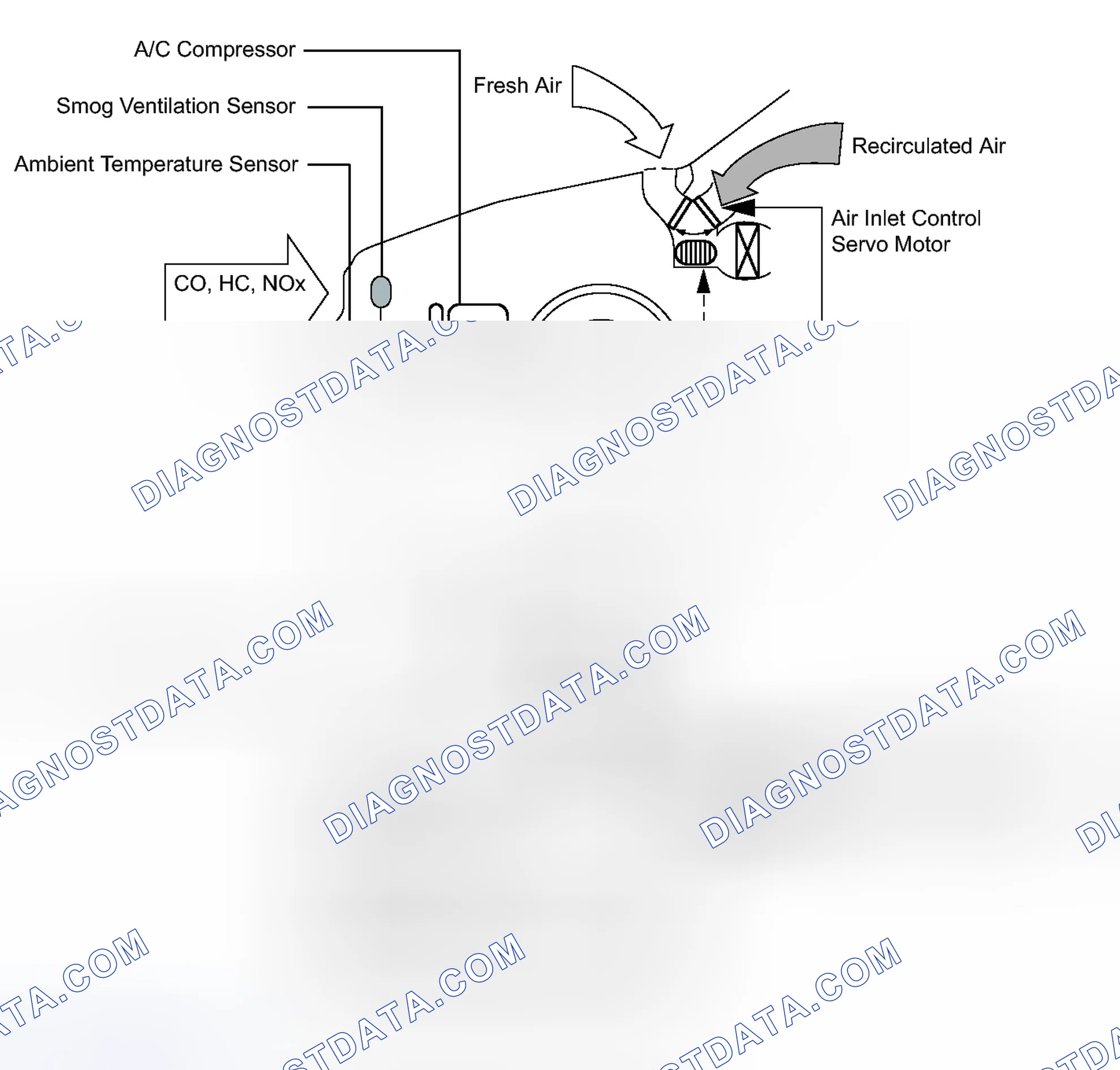 Scheme 236