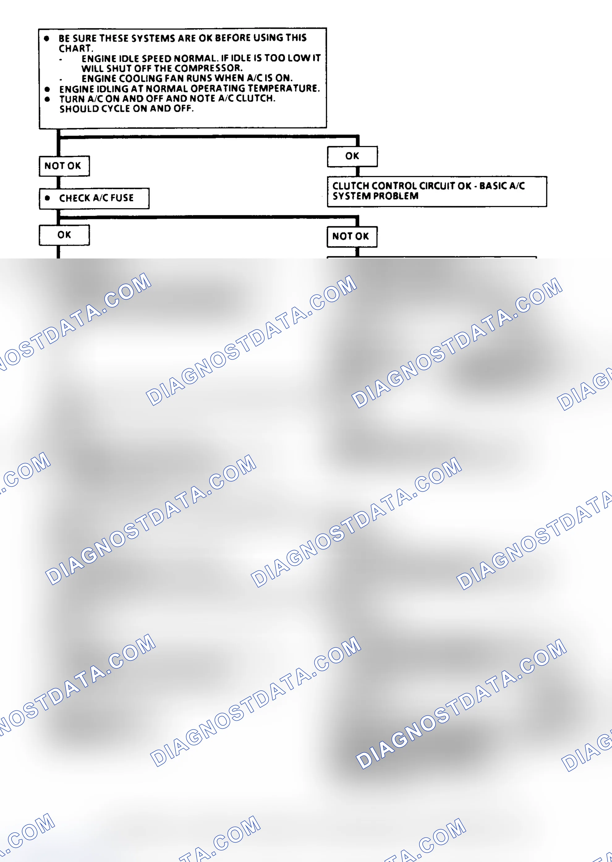 Scheme 42