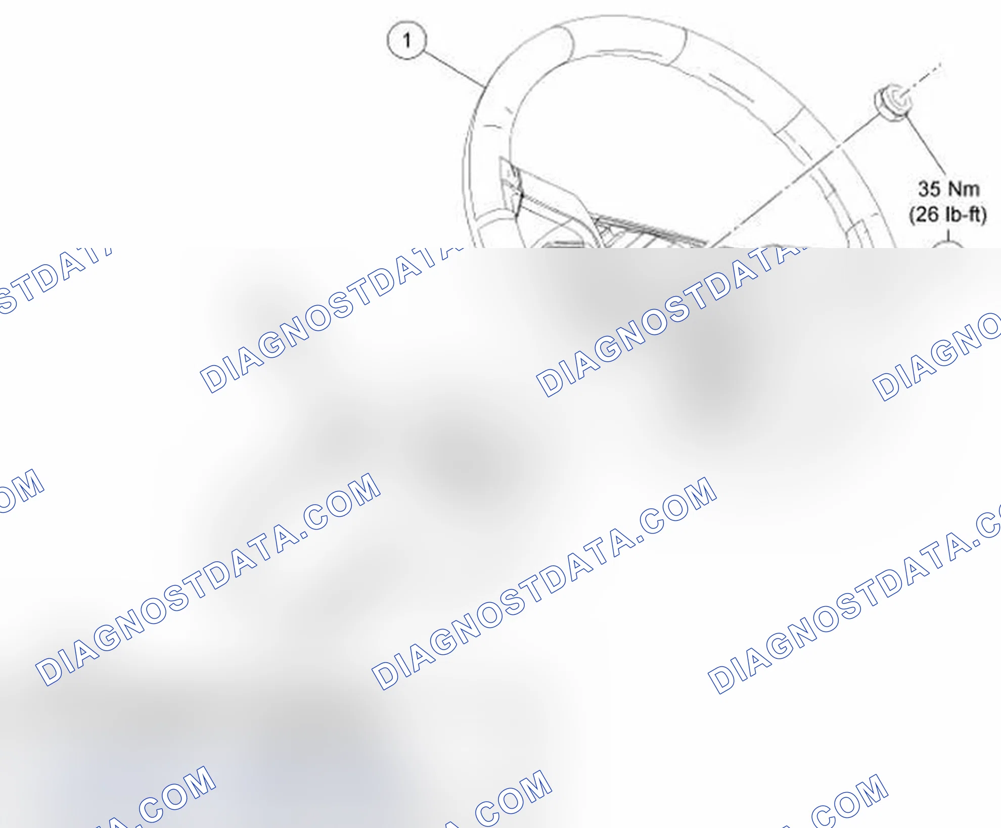 Scheme 1: Steering Wheel