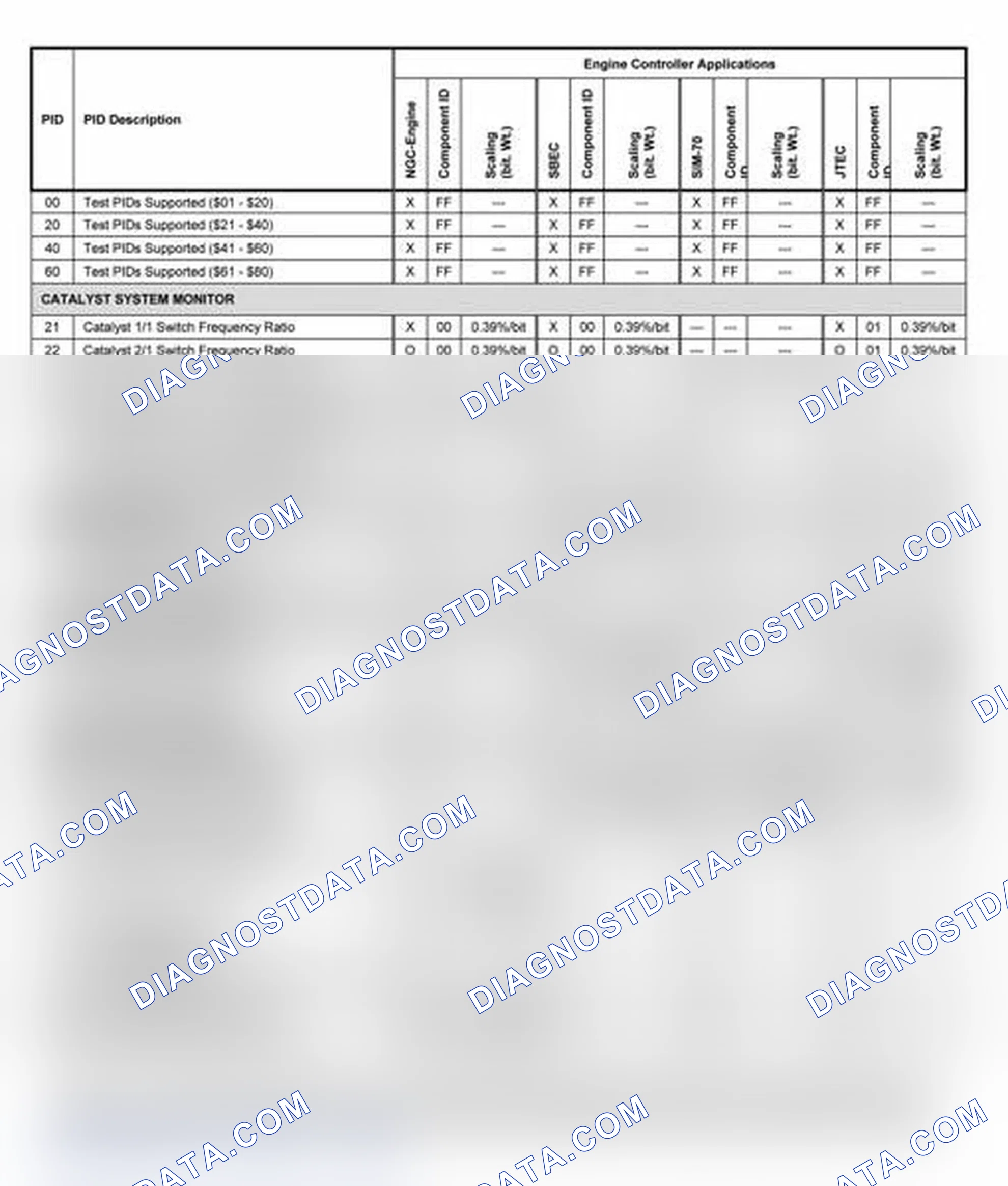 Scheme 10