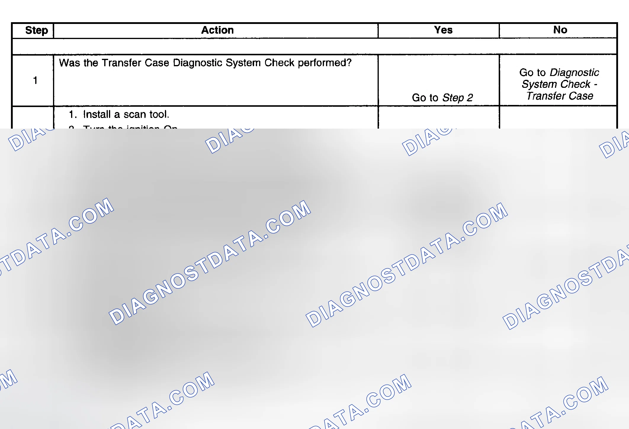 Scheme 89
