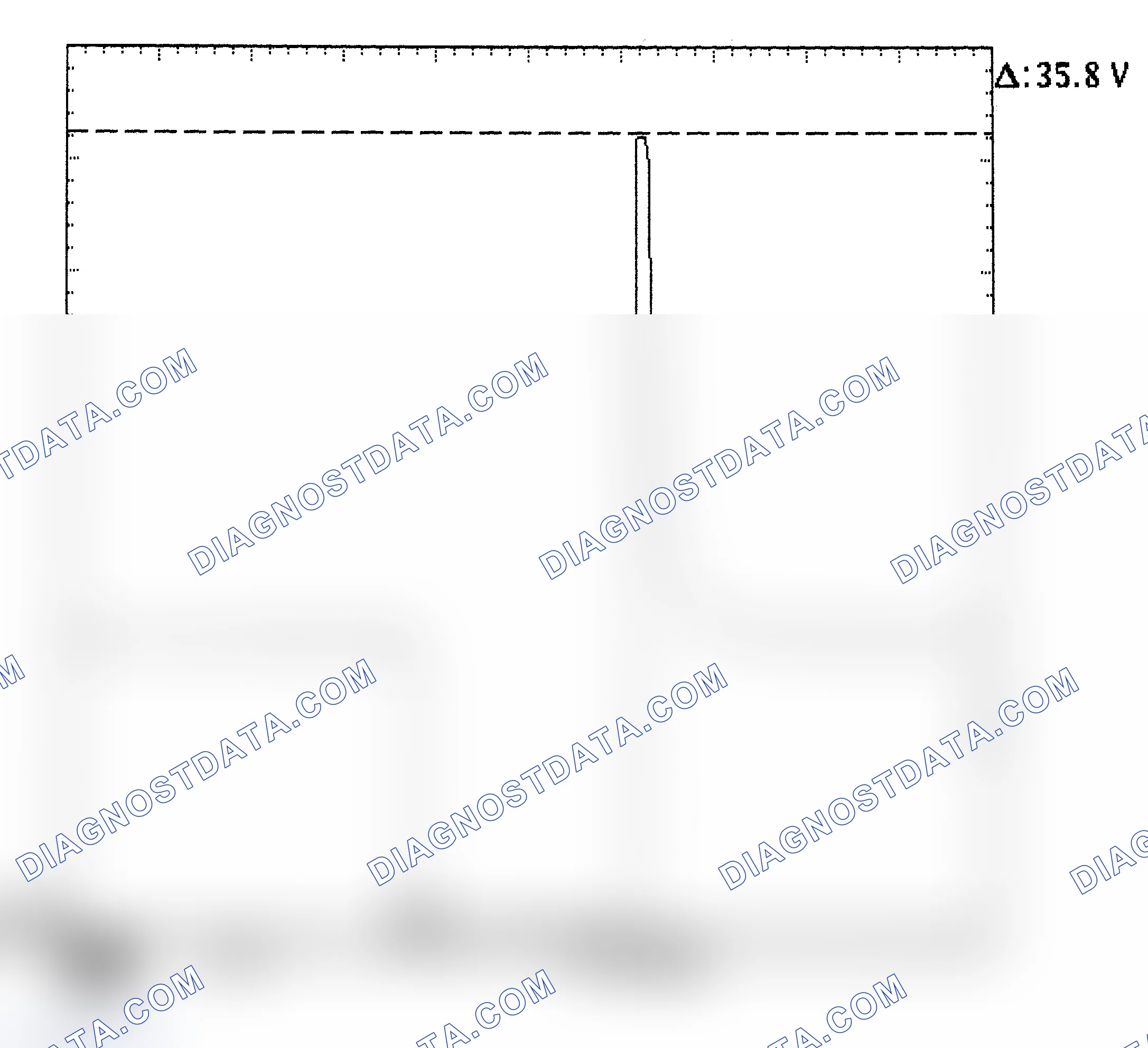 Scheme 28: Injector Bank - Known Good - Voltage Pattern