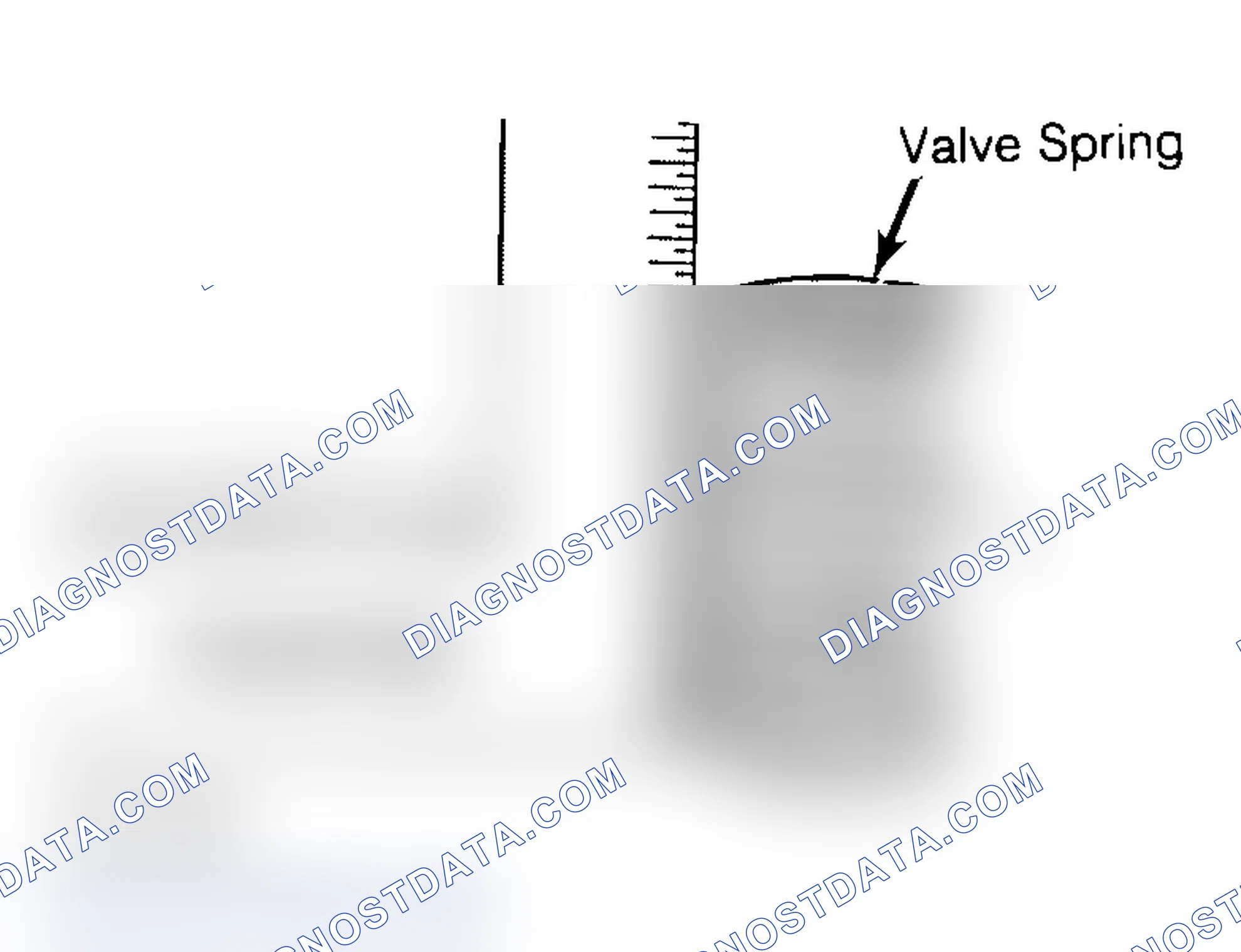 Scheme 6: Checking Valve Spring Squareness