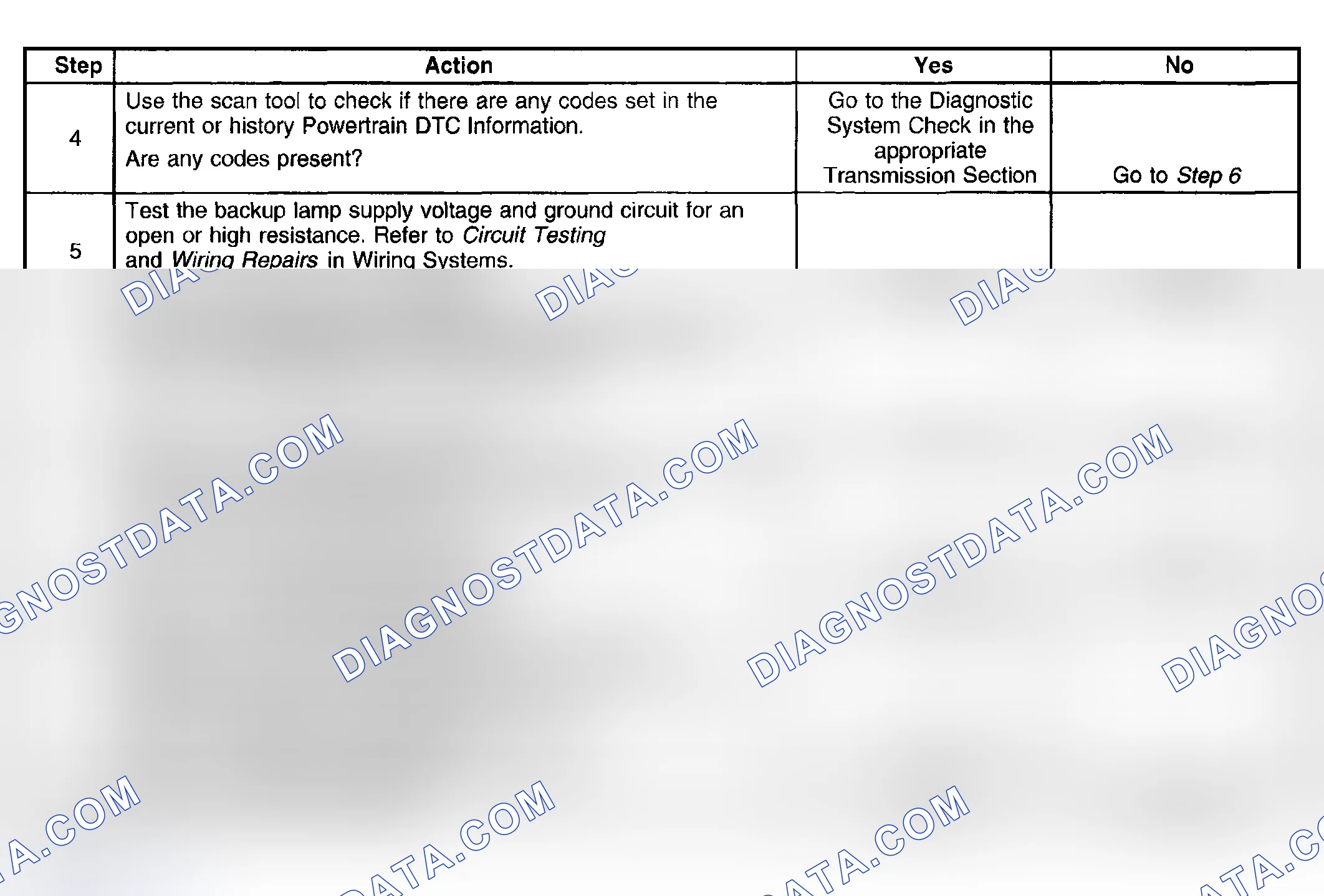 Scheme 182