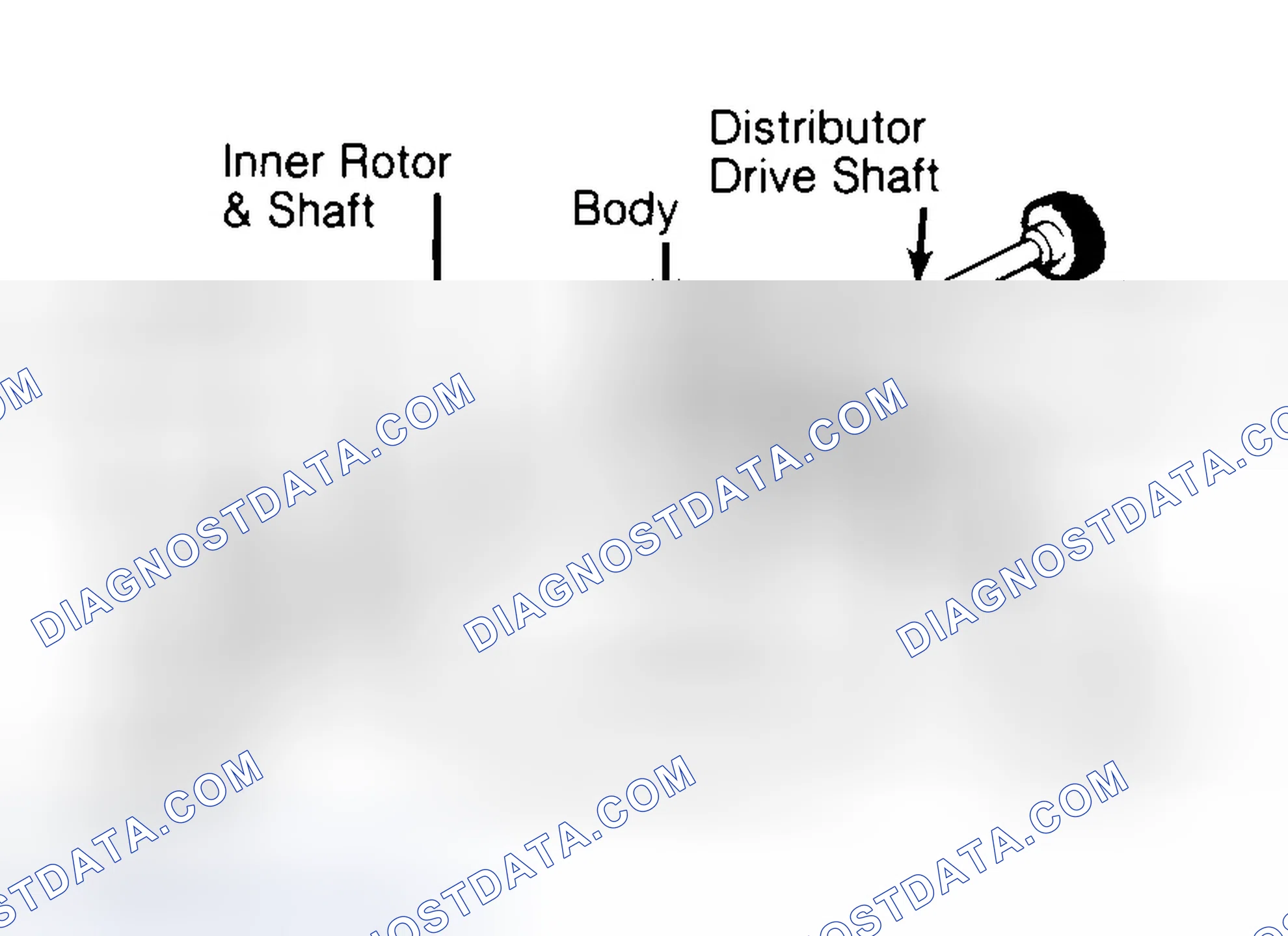 Scheme 32: Typical Rotor Type Oil Pump