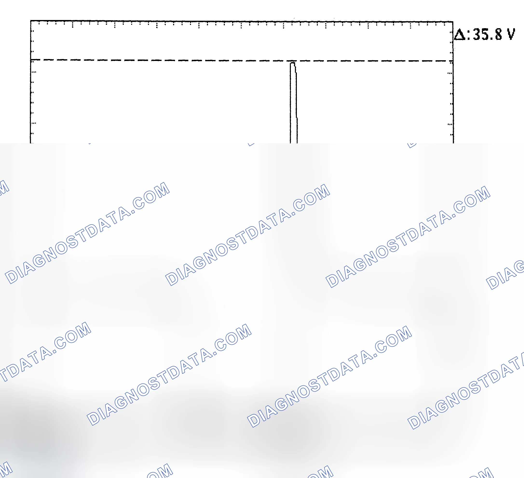 Scheme 28: Injector Bank - Known Good - Voltage Pattern