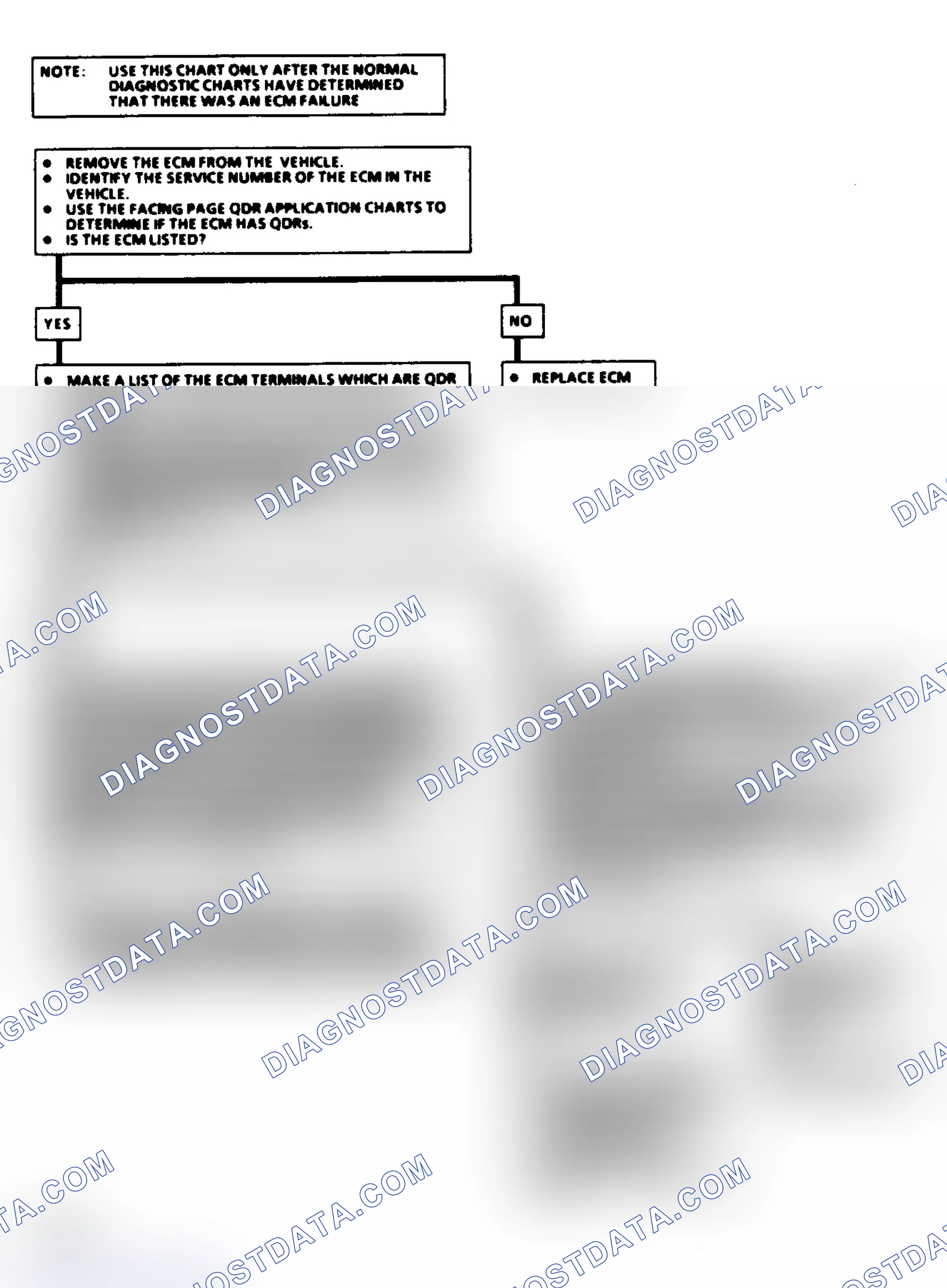 Scheme 274