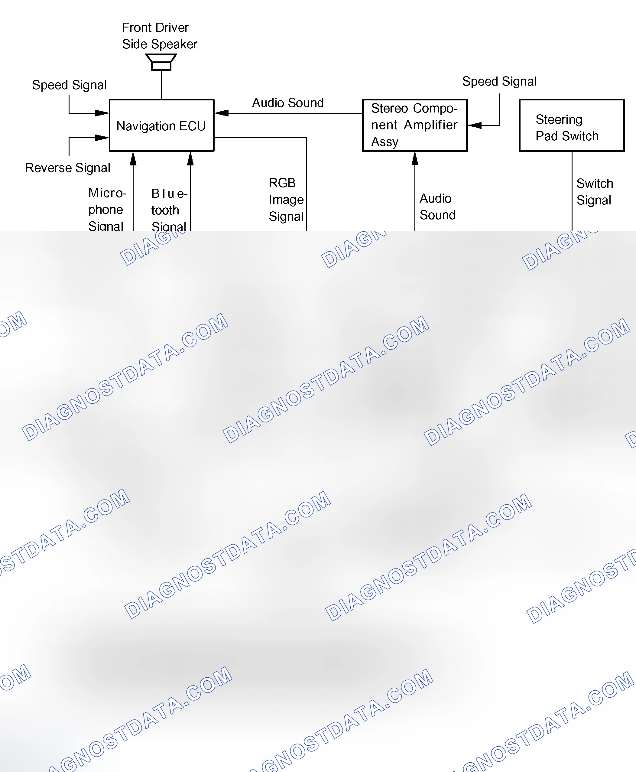 Scheme 4