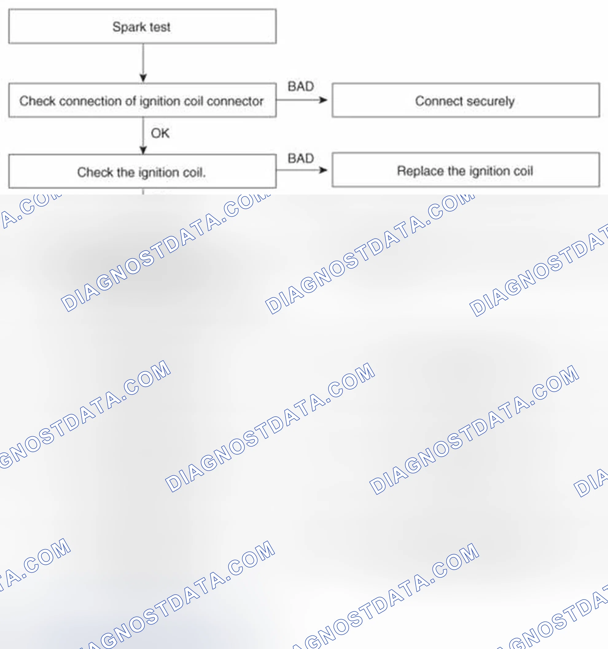 Scheme 16