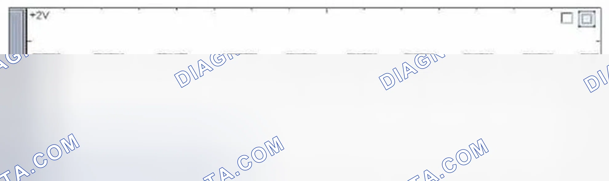Scheme 60: Signal Waveform & Data