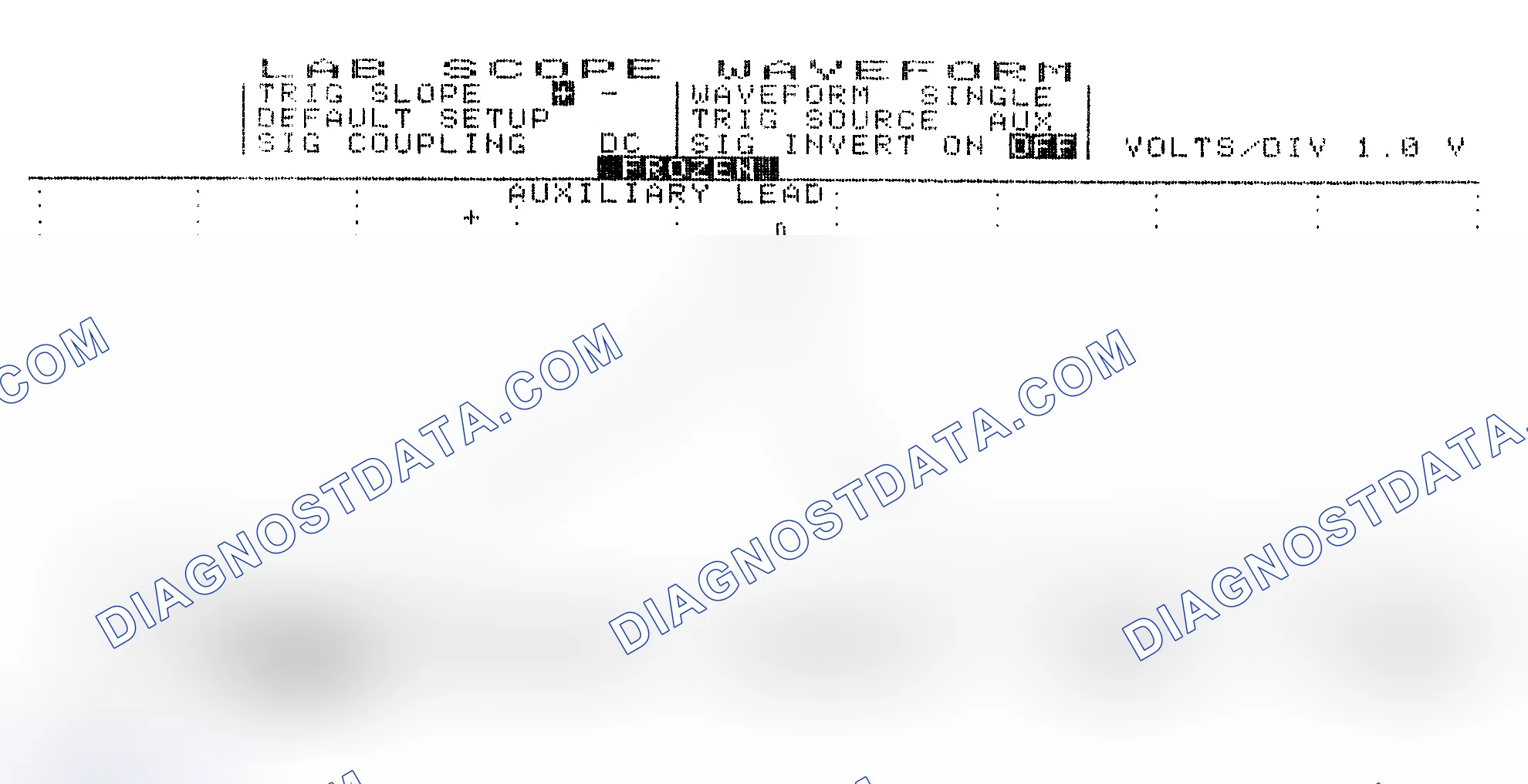 Scheme 19: Single Injector w/Excessive Current Flow - Current Pattern