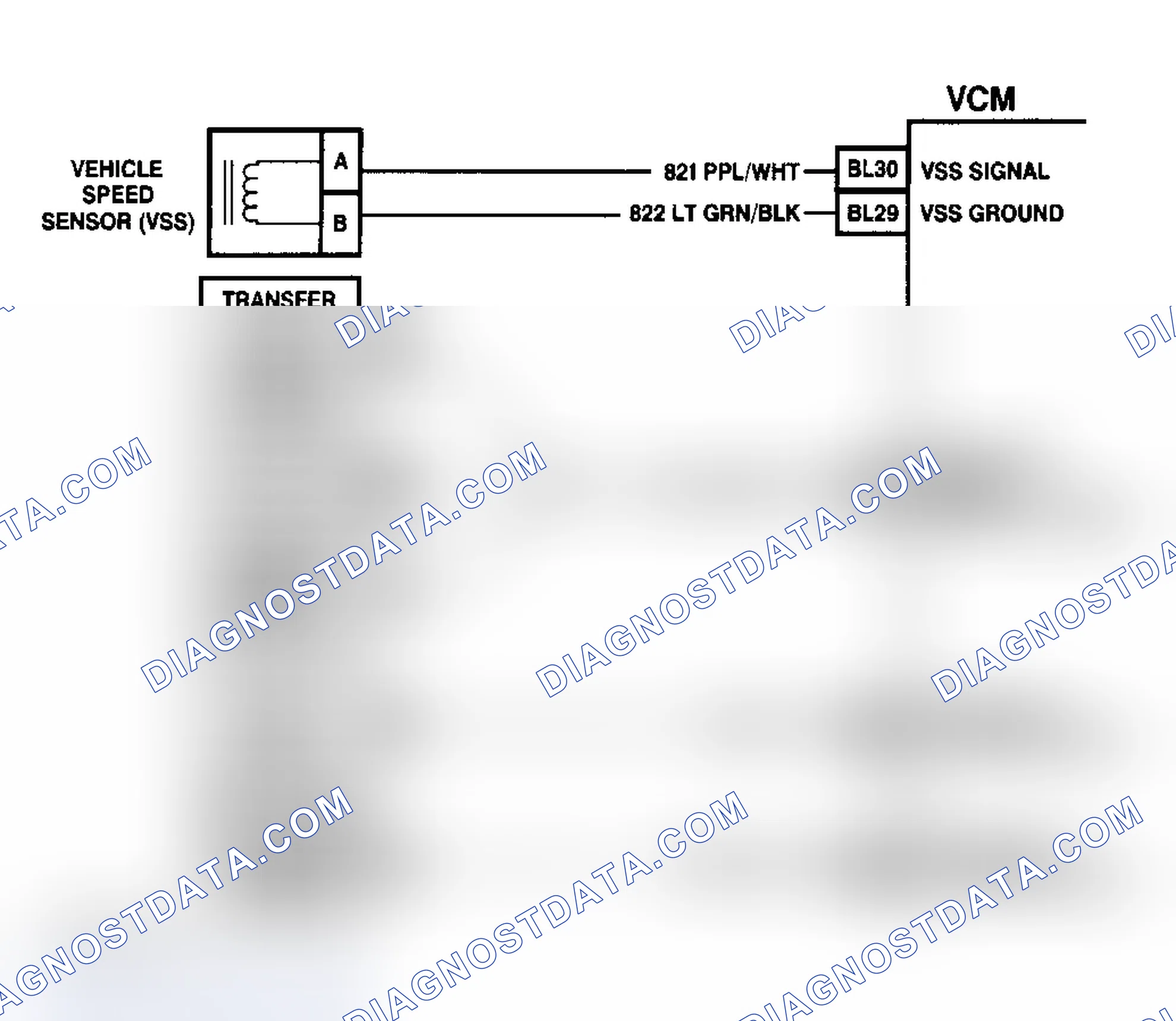 Scheme 86: DTC P0500 Schematic