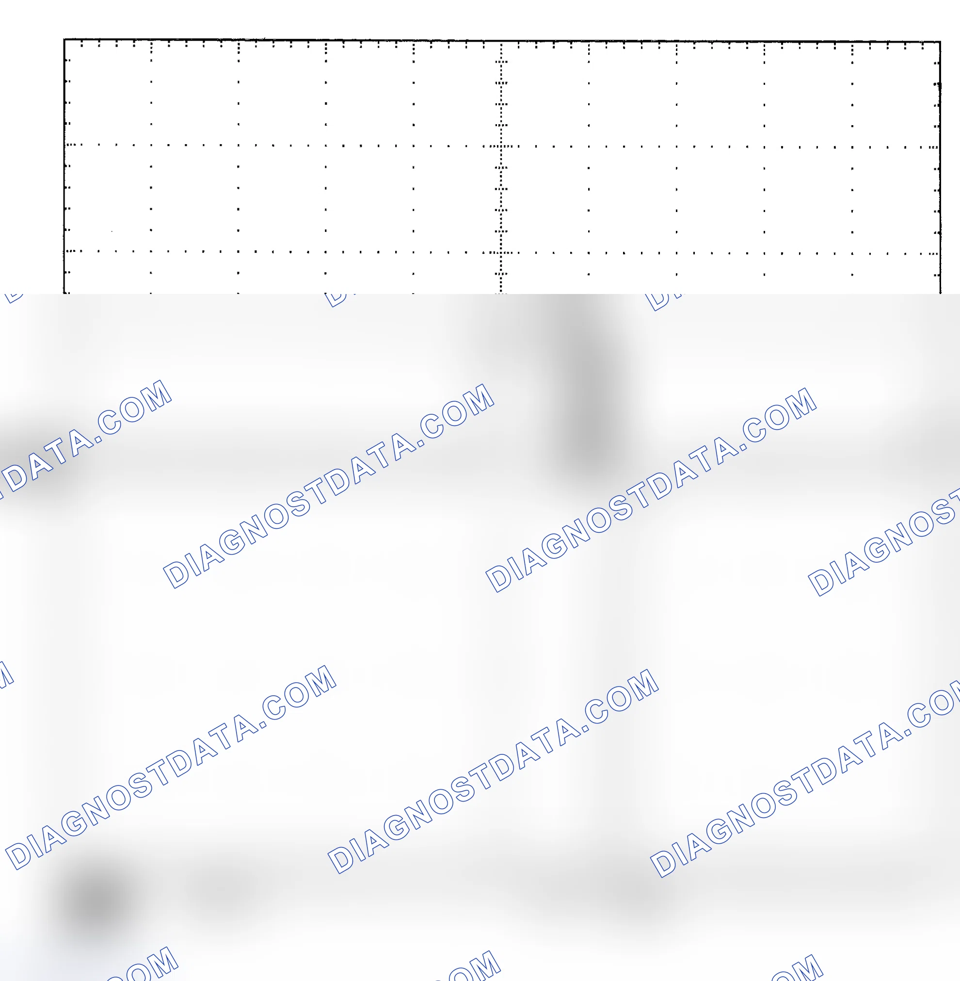 Scheme 25: Single Injector - Known Good - Voltage Pattern