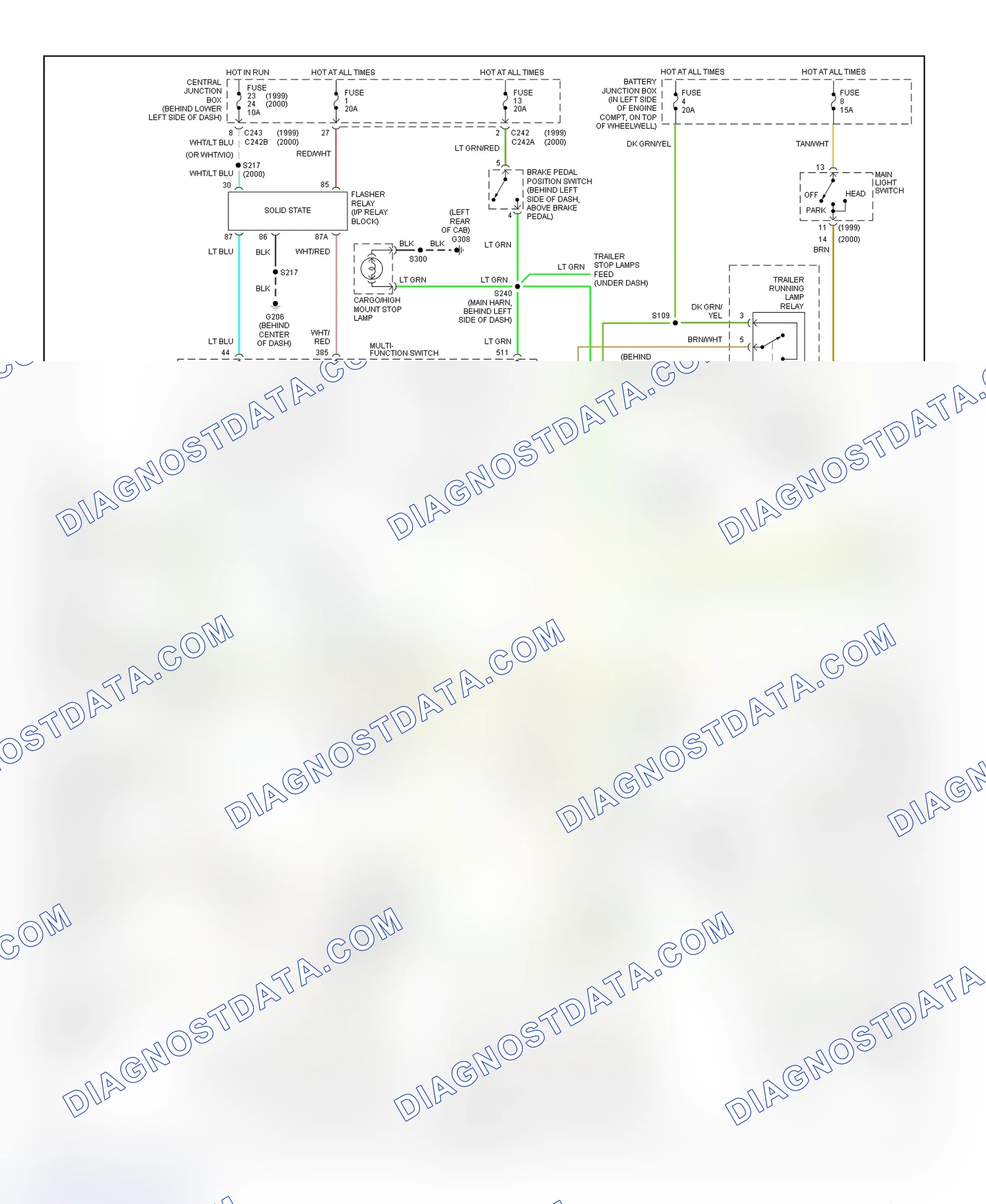 Scheme 42: Exterior Lights & Trailer Connector Wiring Diagram (F250-F550 Super Duty Pickups - 1 Of 2)