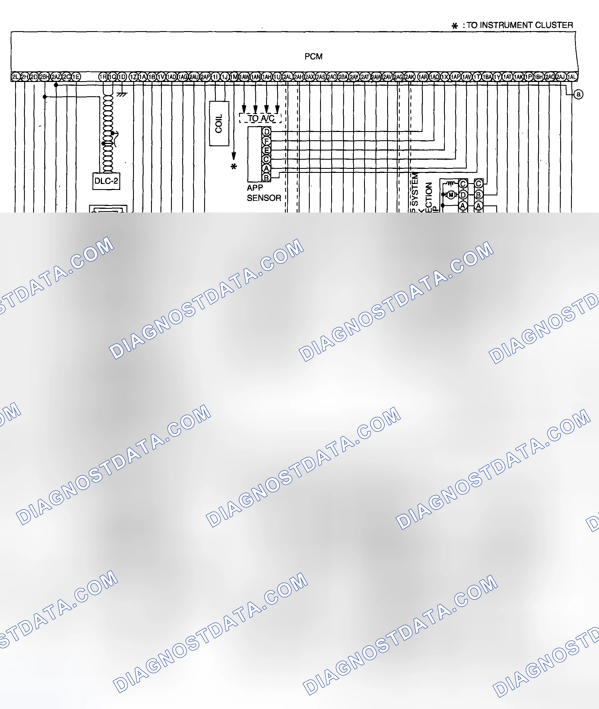 Scheme 223: CONTROL SYSTEM WIRING DIAGRAM [AJ]