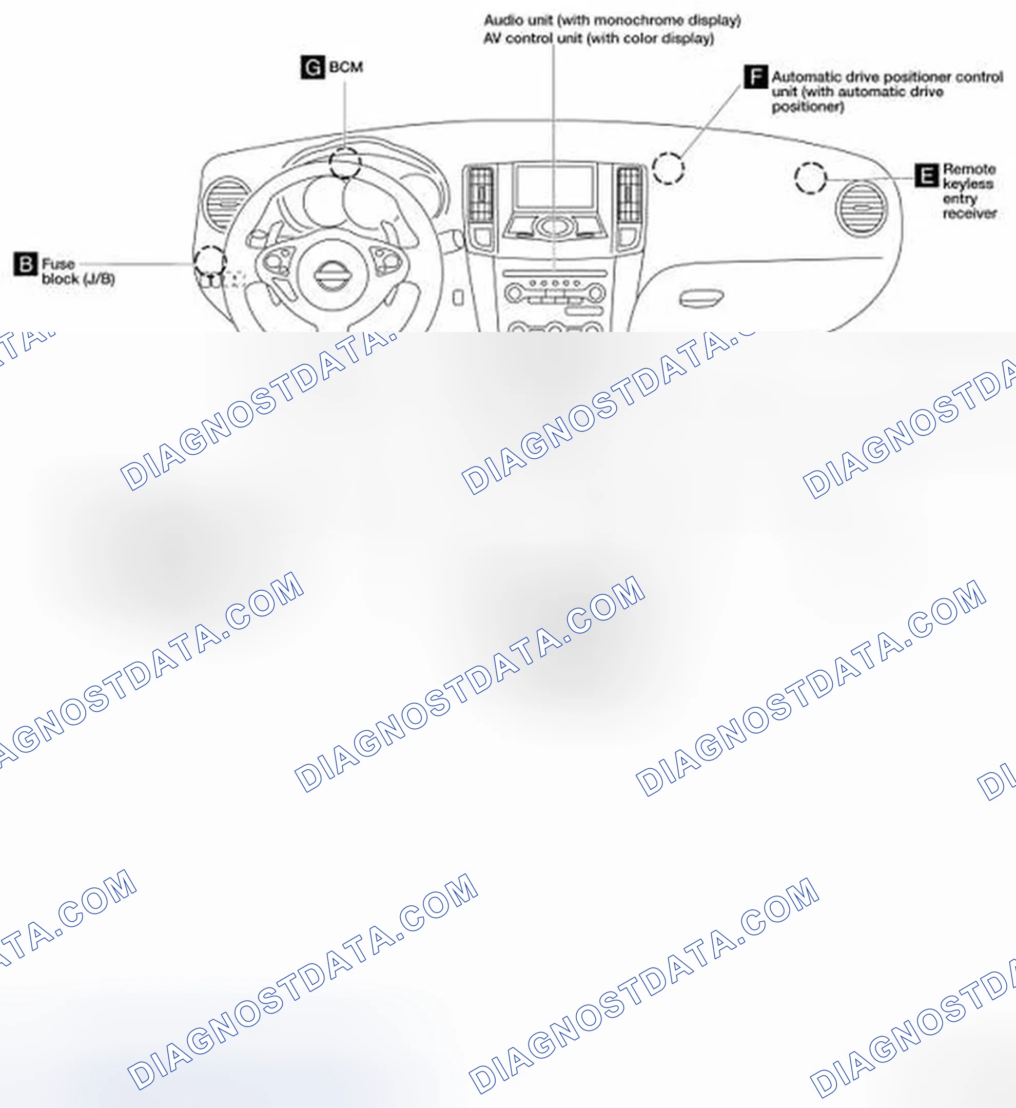 Scheme 16: PASSENGER COMPARTMENT
