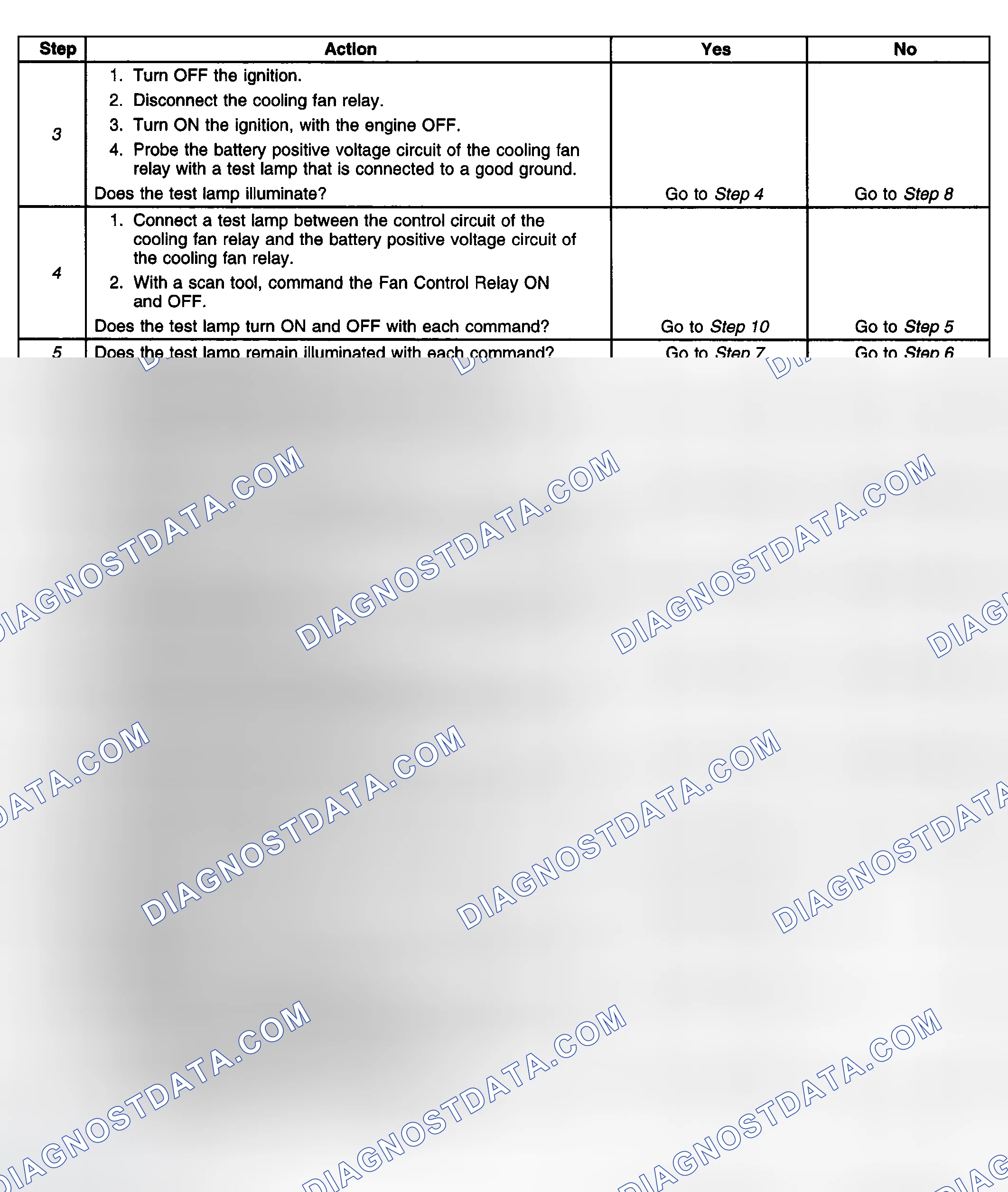 Scheme 12