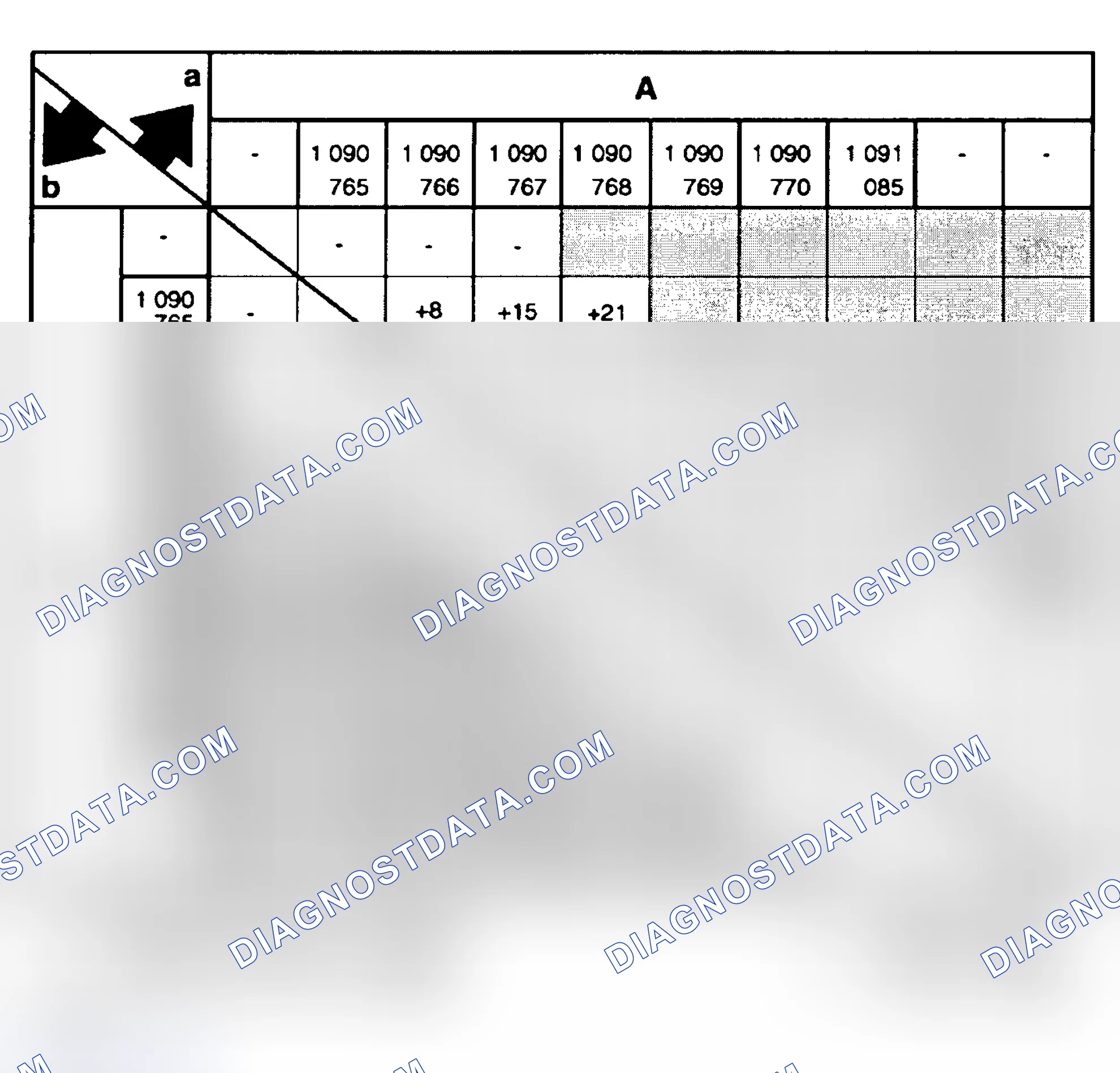 Scheme 7