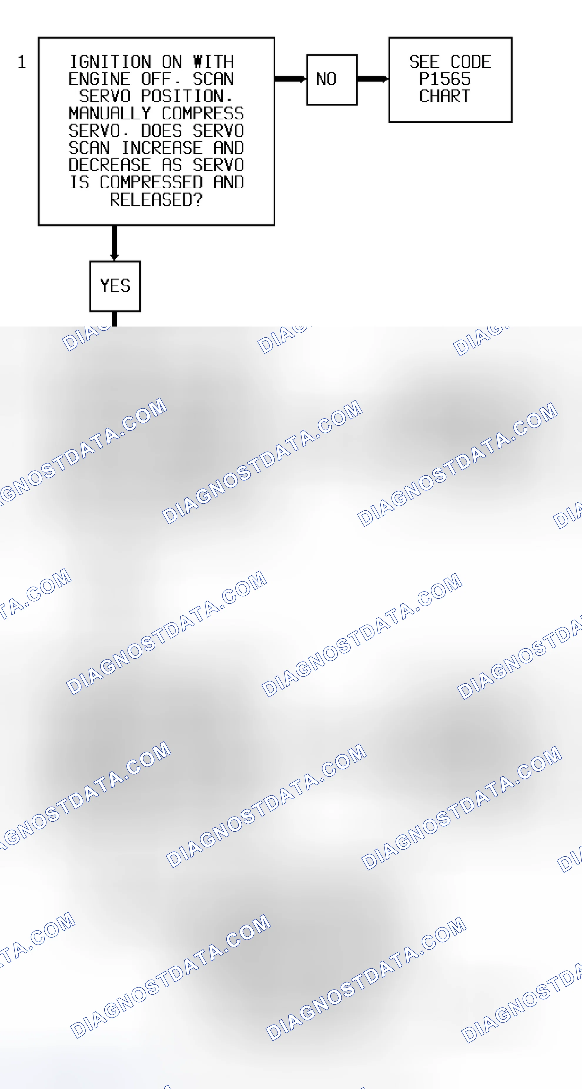 Scheme 52: Code P1558 Diagnostic Flow Chart (3.8L) Cruise System Problem SPS Indicated Low