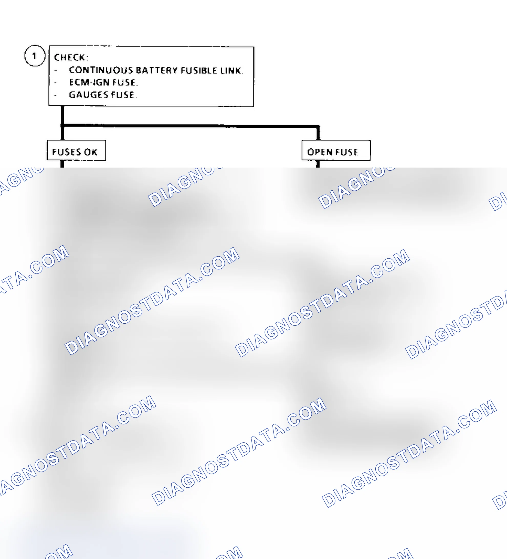 Scheme 426: Chart A-1 Flow Chart (All Models) No MIL (Service Engine Soon Light - Models W/ PCM)