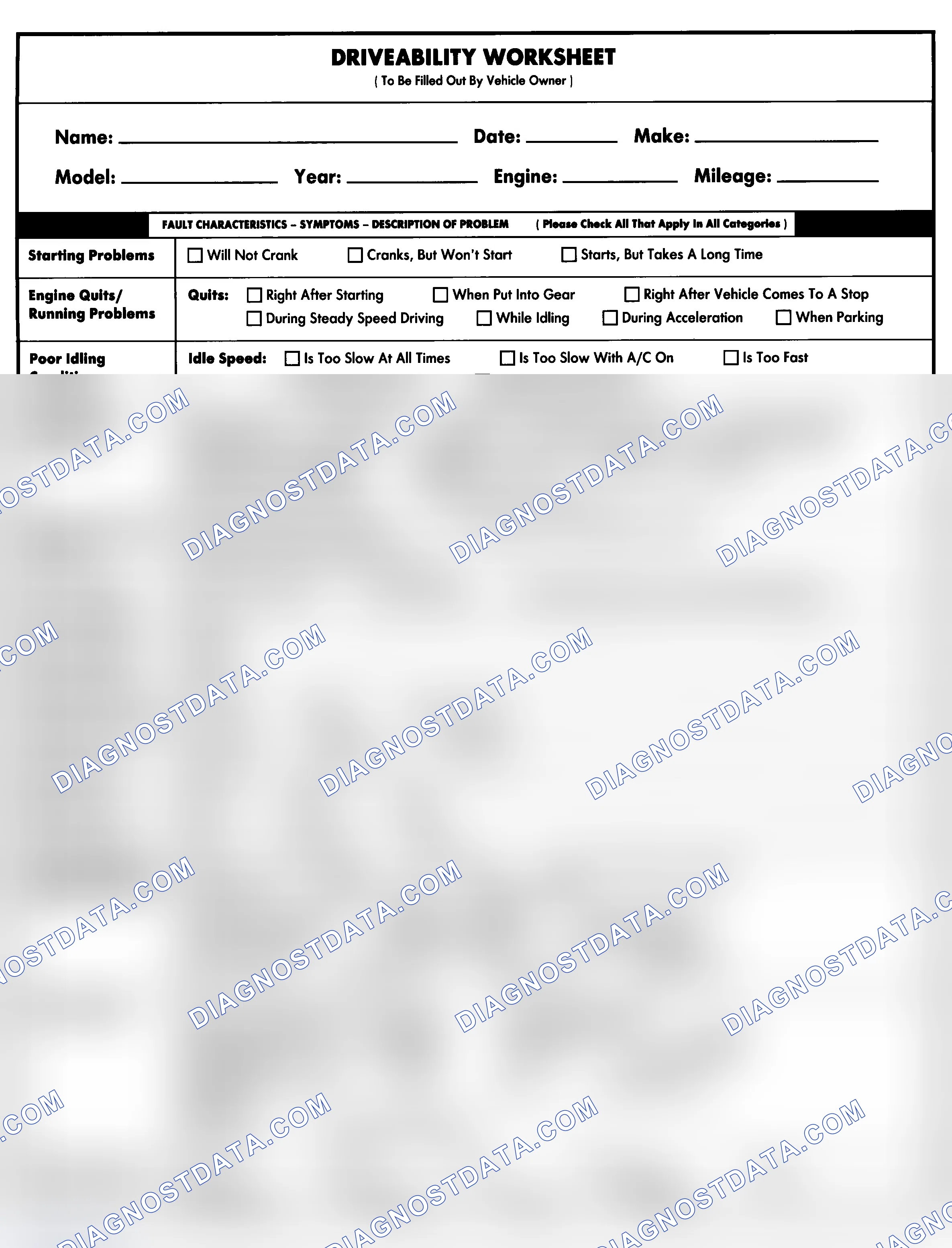 Scheme 1: Entire Vehicle - Symptom Check List For Customer