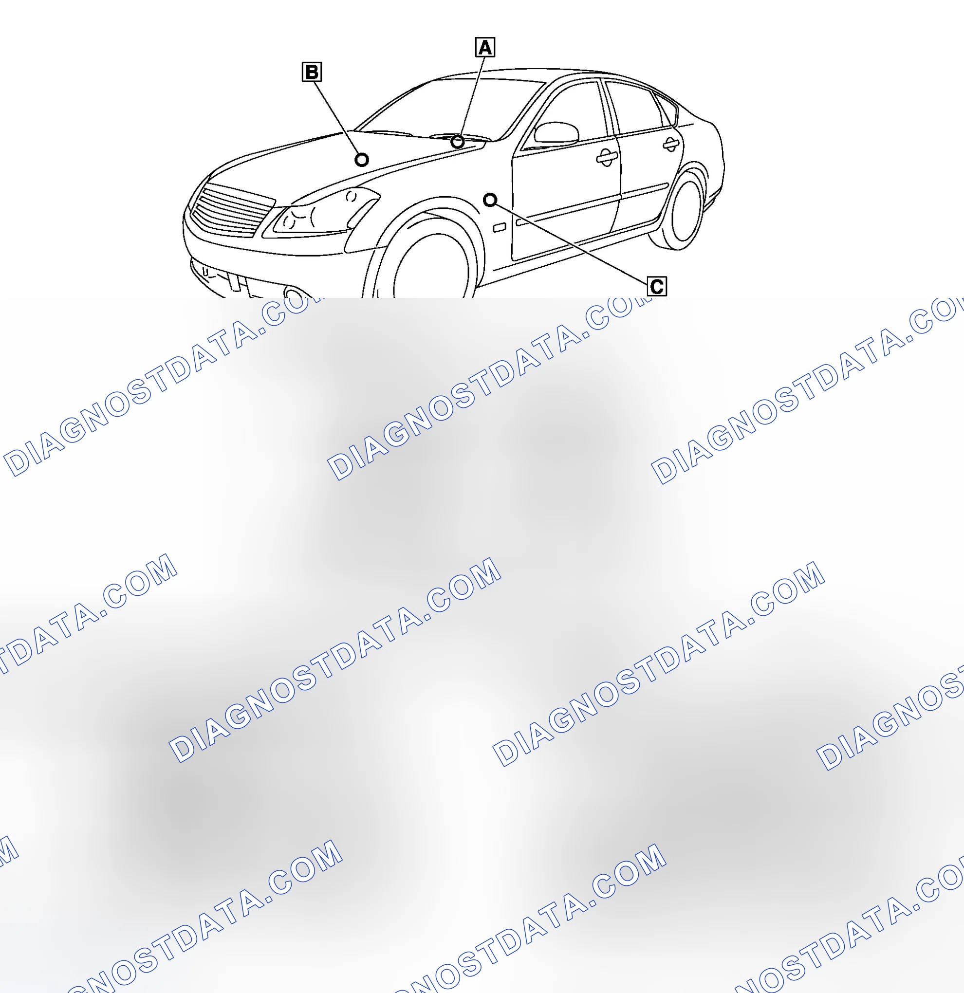Scheme 5: Location of Electrical Parts