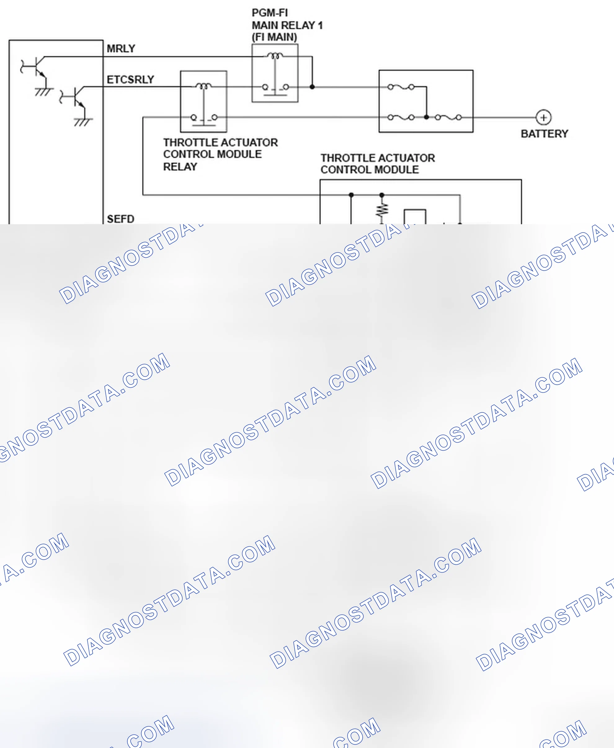 Scheme 225: DTC P0122: Throttle Position (TP) Sensor A Circuit Low Voltage