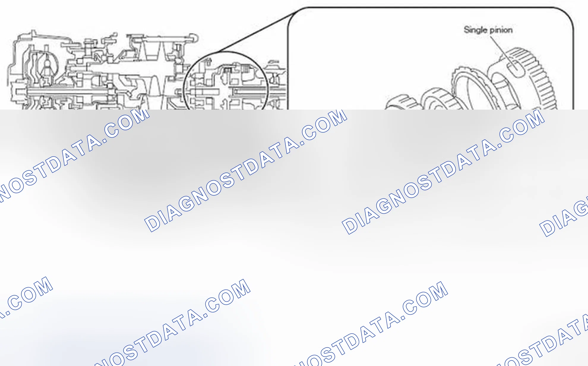 Scheme 96: Forward/Reverse Changeover Mechanism