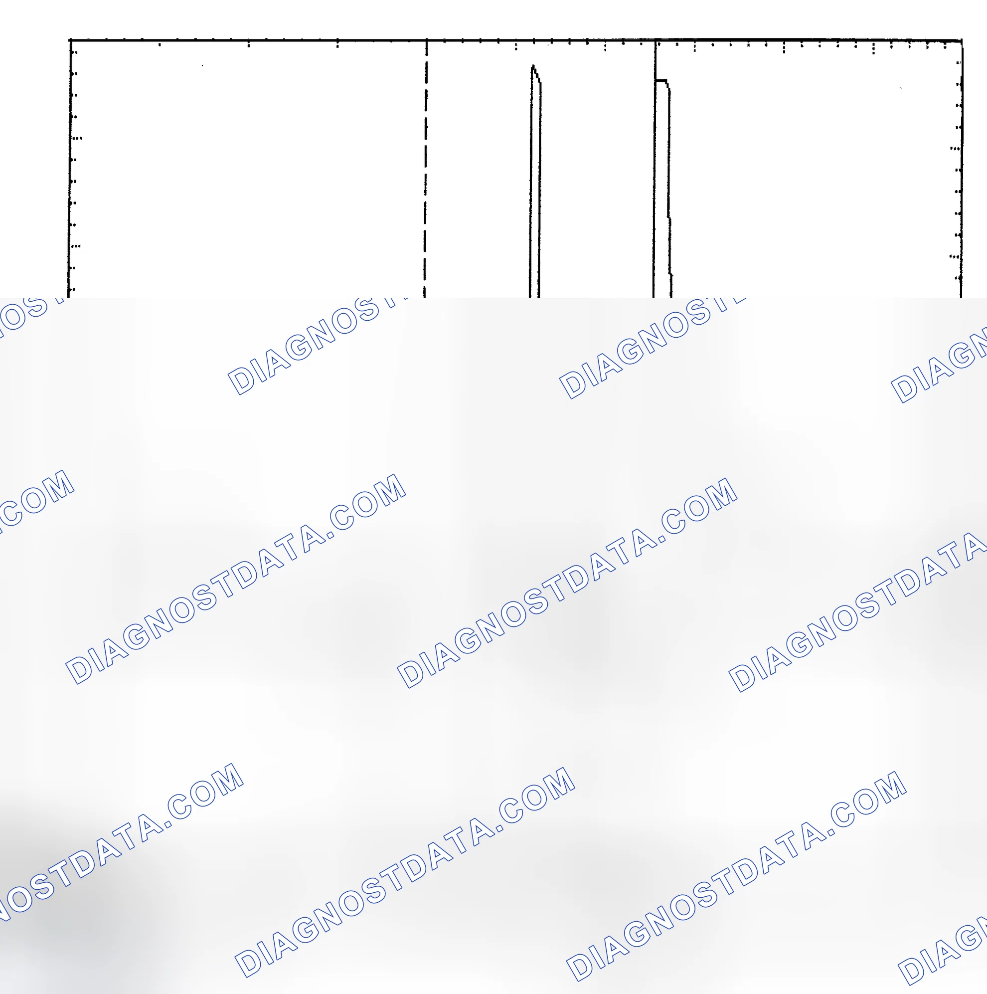 Scheme 6: Identifying Current Controlled Type Injector Pattern