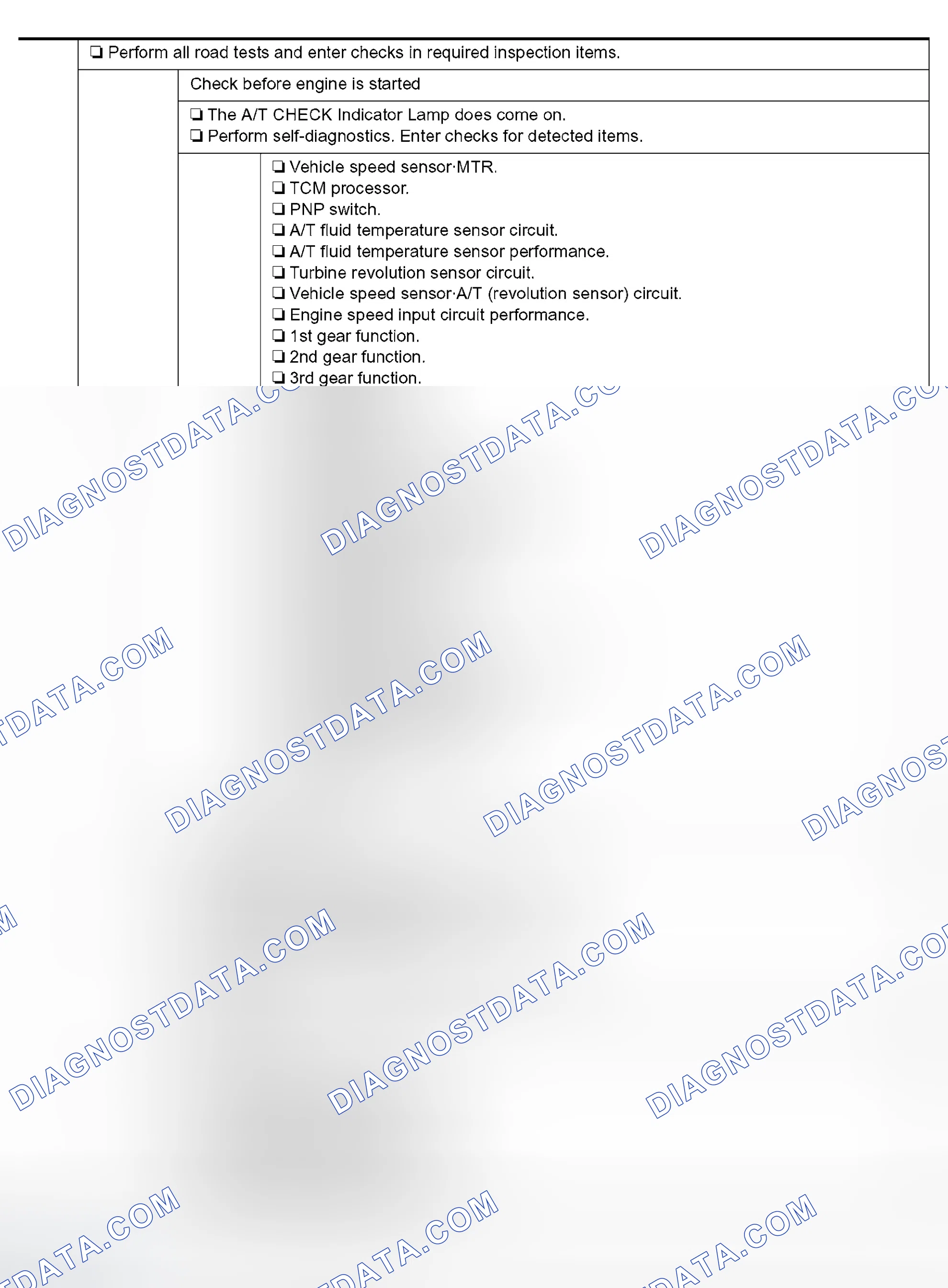 Scheme 588
