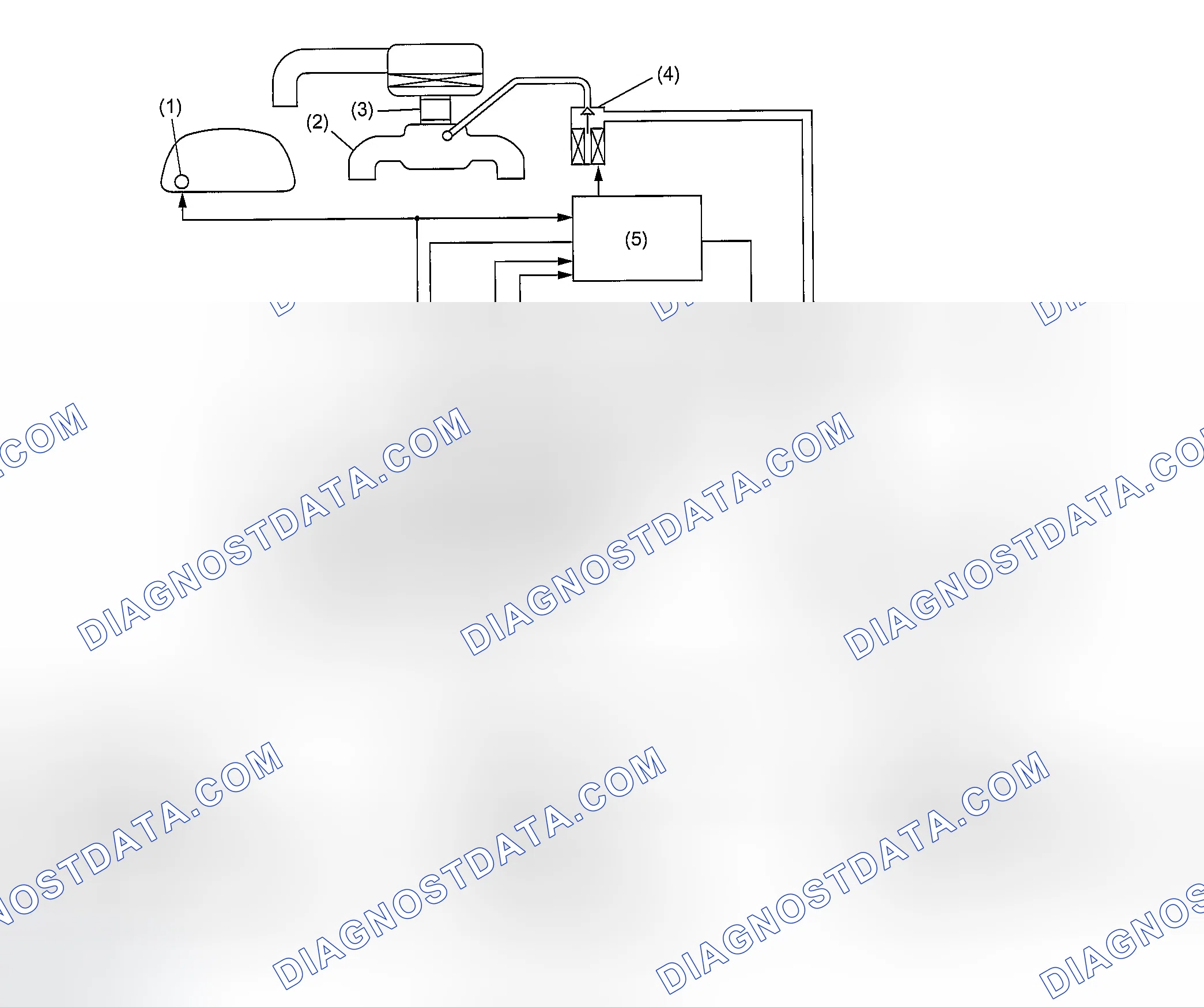Scheme 5: GENERAL