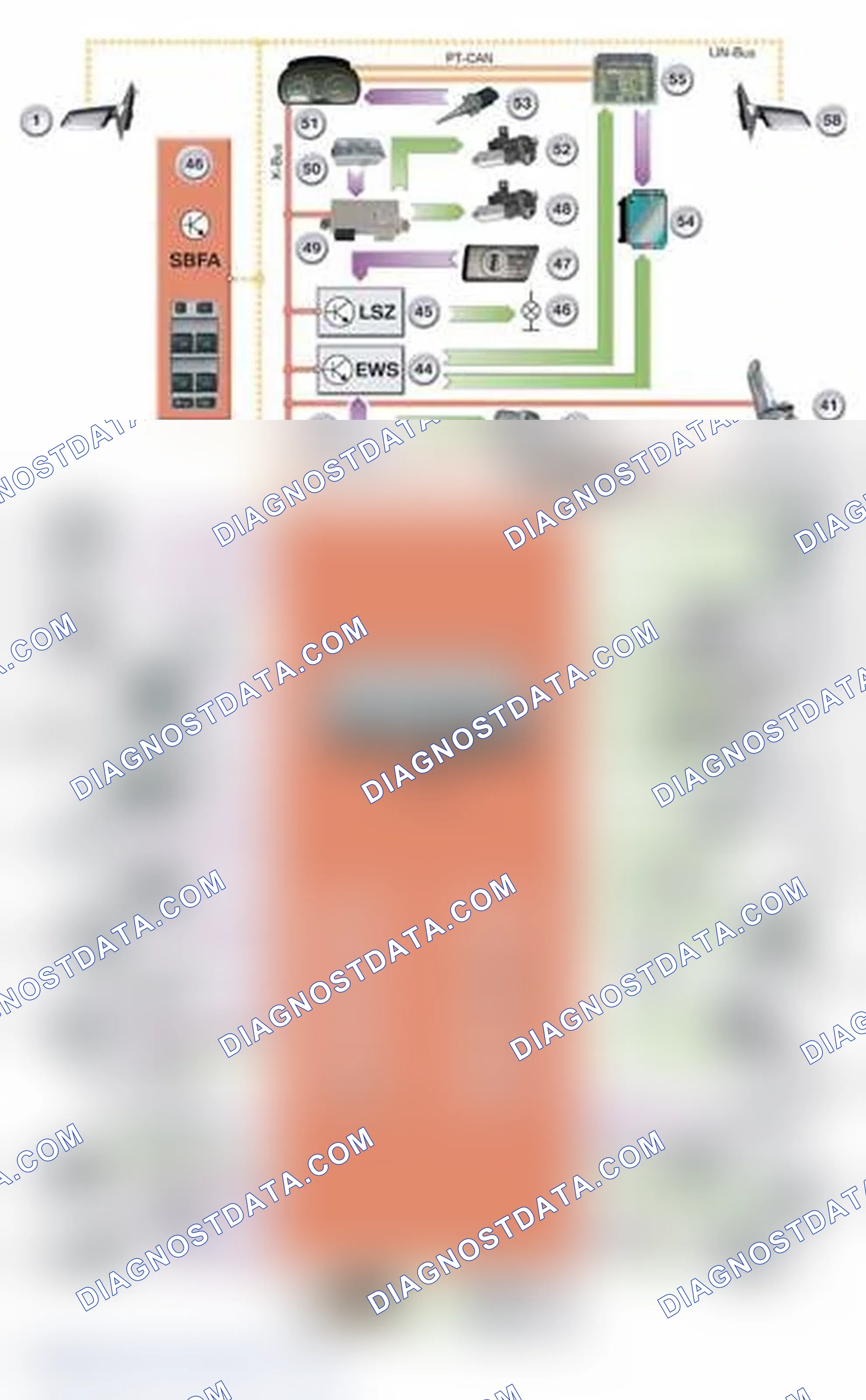 Scheme 218: System Overview
