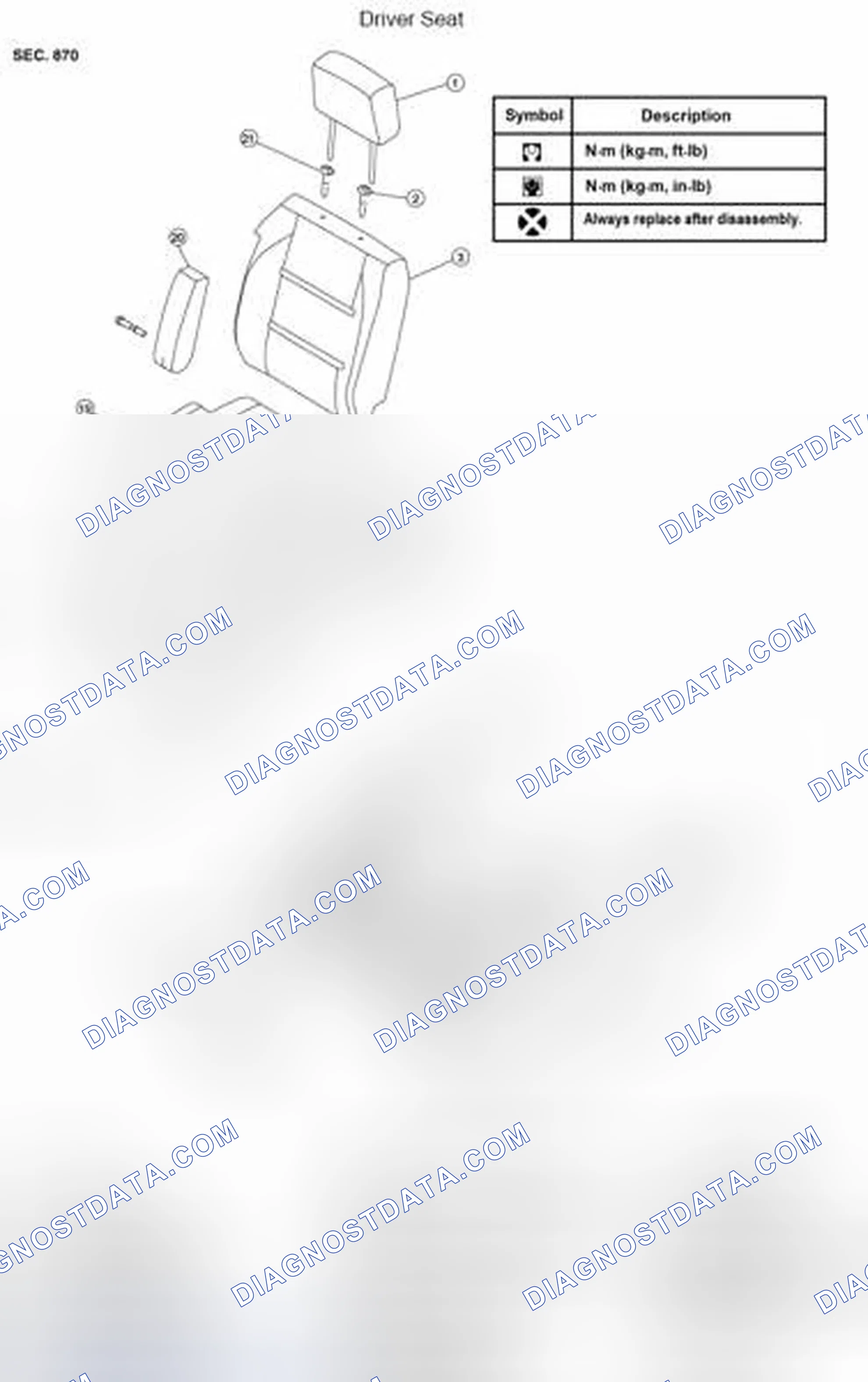 Scheme 92: Exploded View